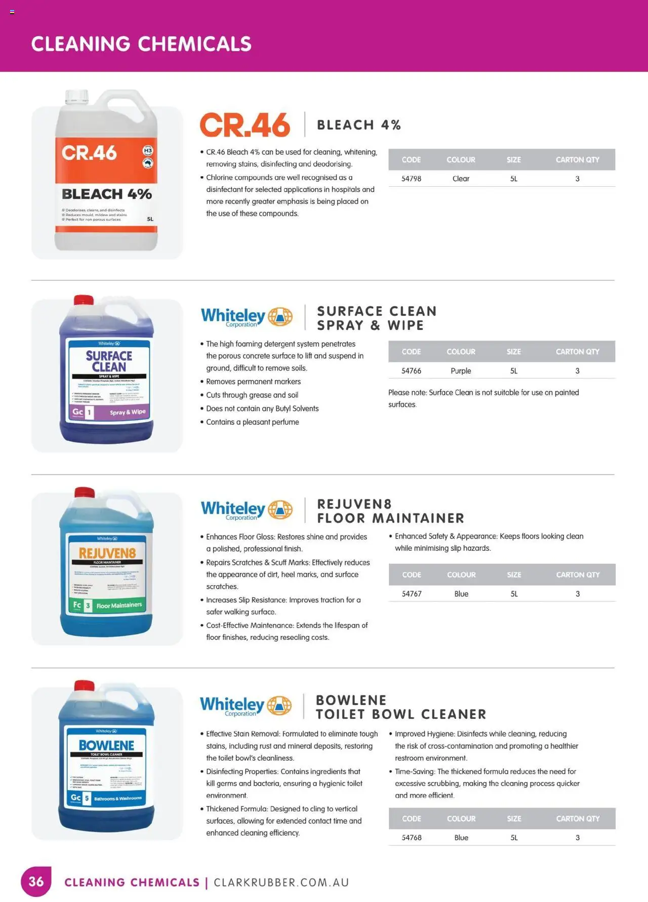 Clark Rubber Catalogue  - page 36- valid from 05/05/2025