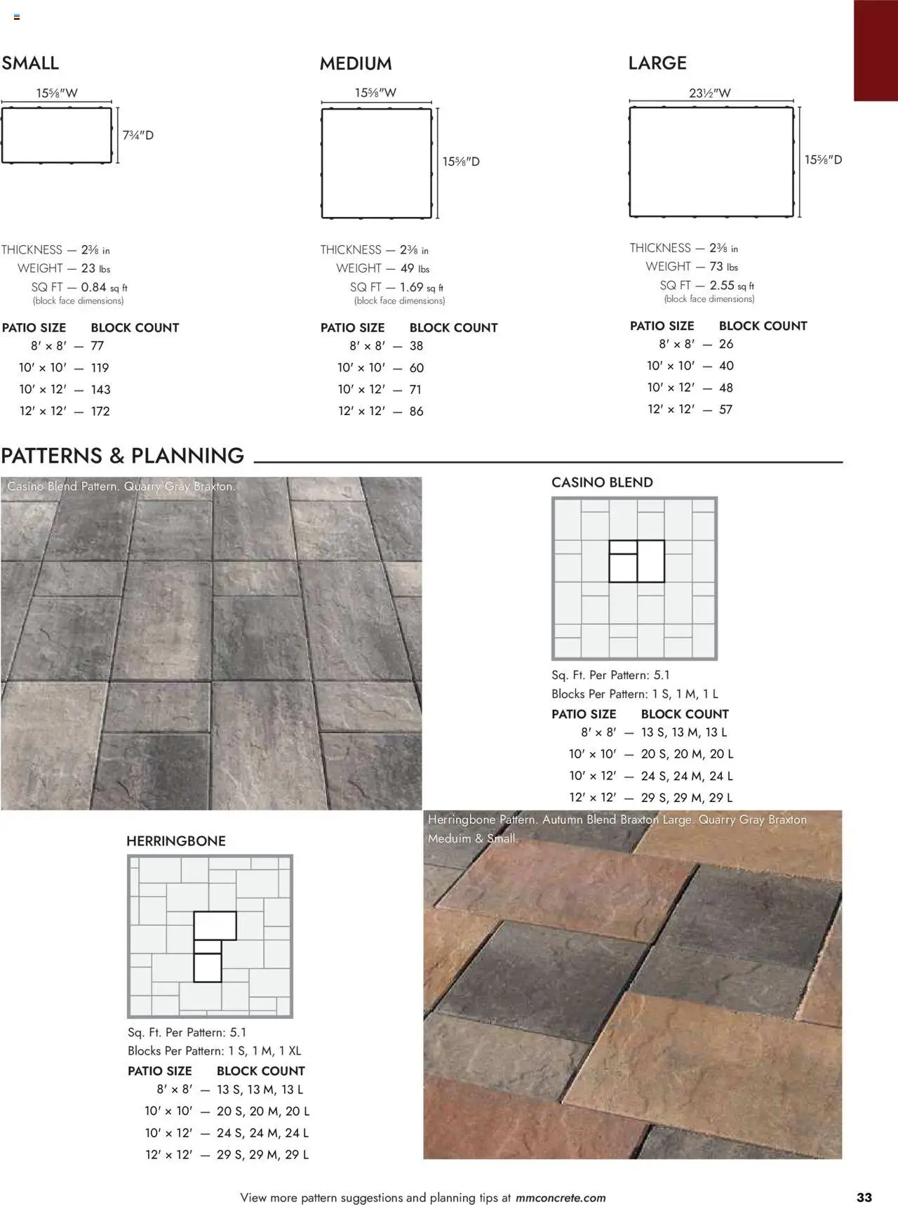 Menards Landscape Concrete Block - page 33- valid from 03/13/2025