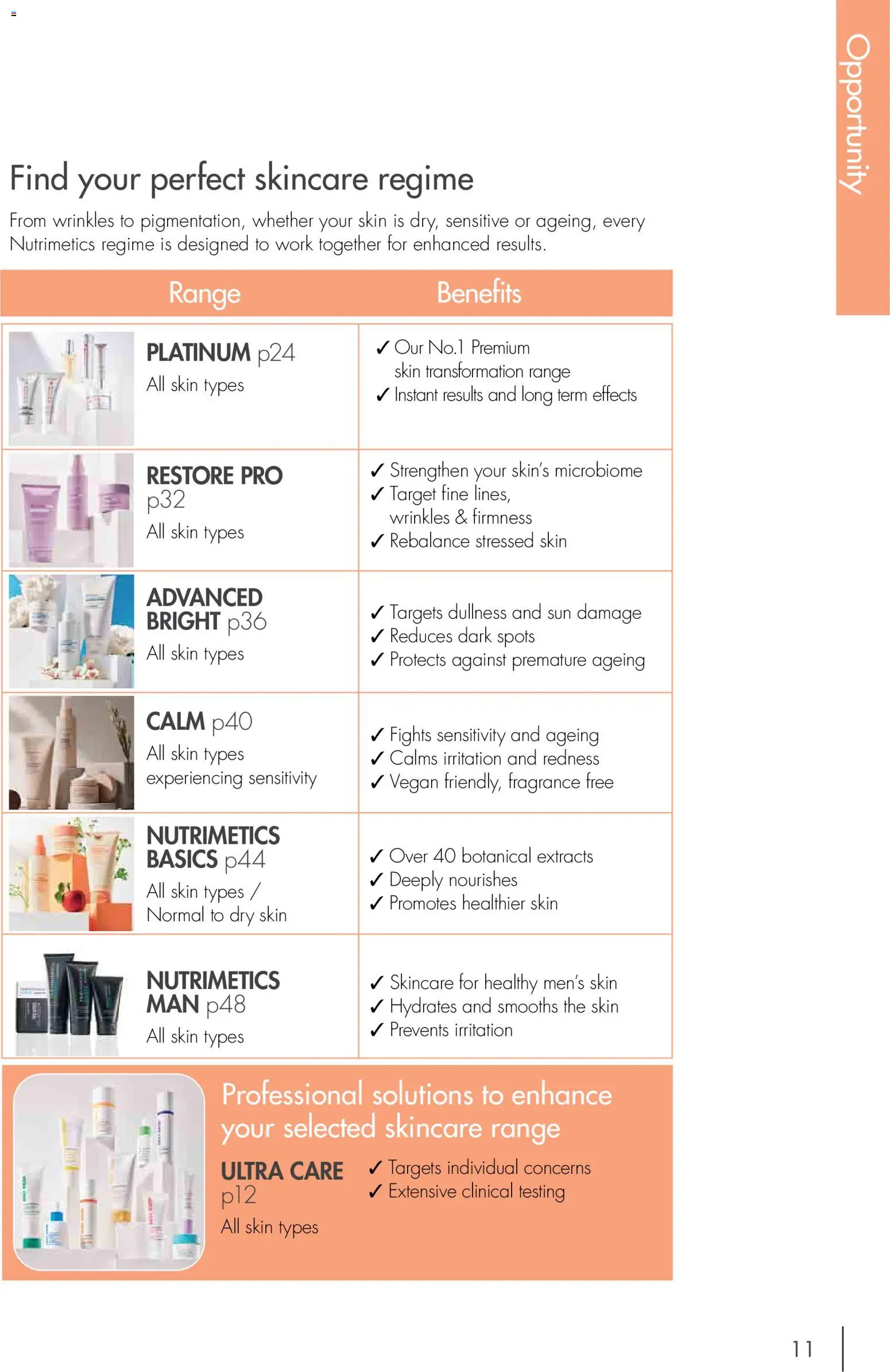 Nutrimetics Catalogue 2026 - page 11- valid from 01/01/2026