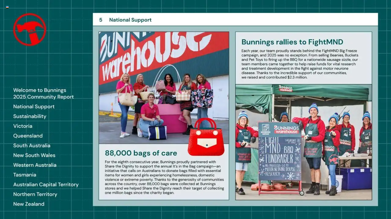 Bunnings Warehouse Community Report 2025 - page 5- valid from 25/08/2025