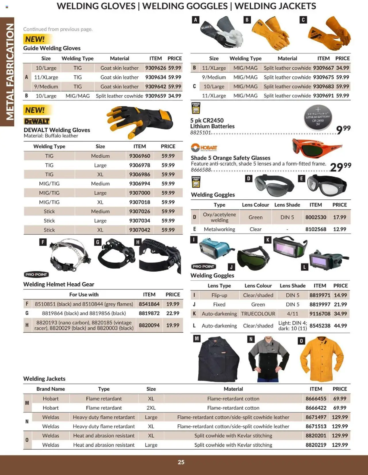 Princess Auto - Catalogue - Metal fabrication - page 27- valid from Apr 16, 2025