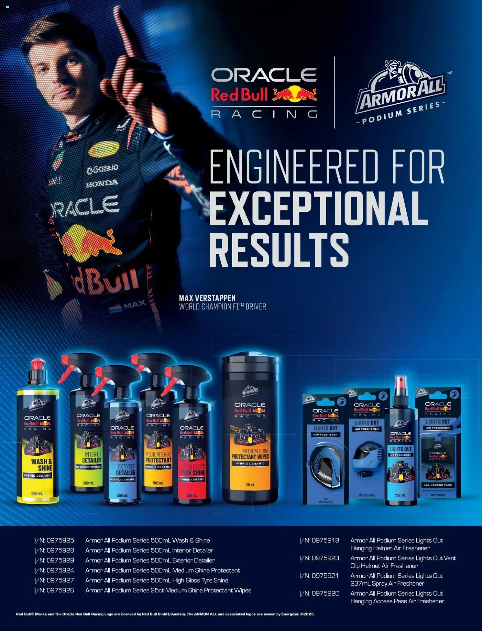 Catalogue Bunnings Warehouse January - page 75- valid from 01/01/2026