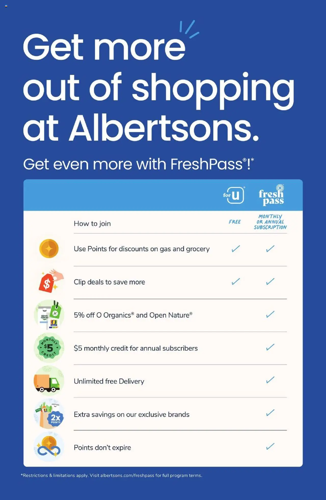 Vons Weekly Ad - page 4- valid from 07/23/2025