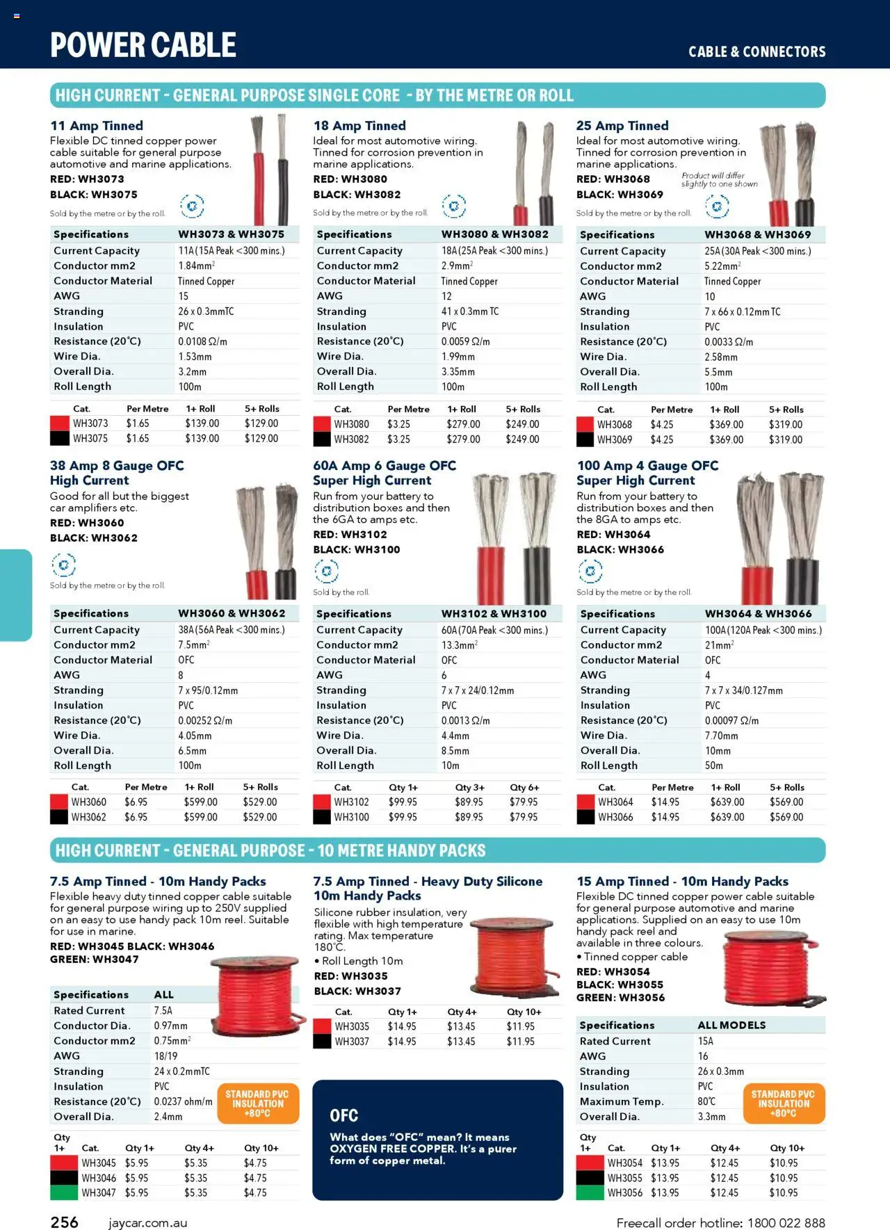 Jaycar Engineering & Scientific Catalogue 2025/2026  - page 256- valid from 09/07/2025
