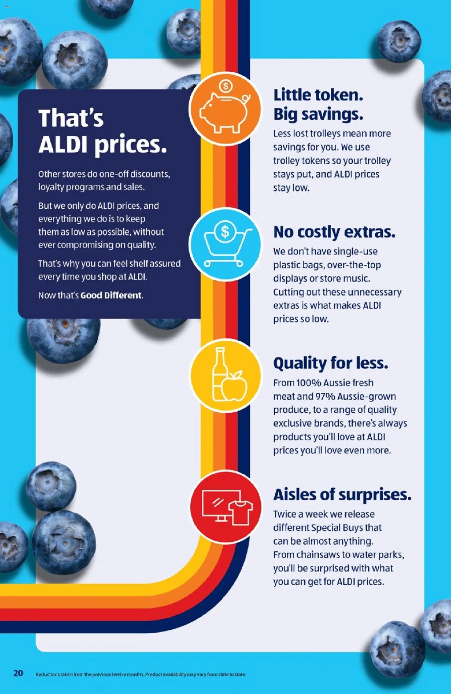 Aldi catalogue  - page 20- valid from 29/04/2026