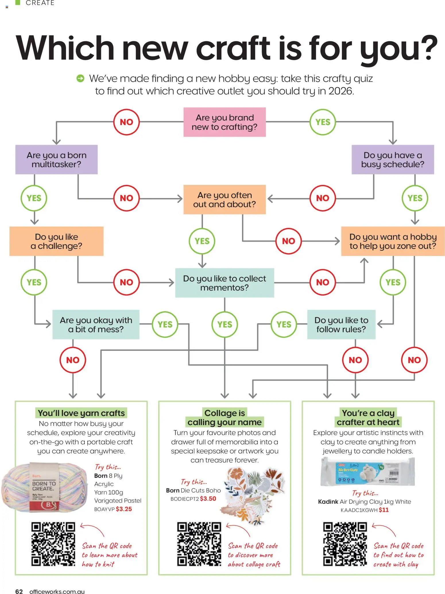 Officeworks Magazine - page 62- valid from 01/01/2026
