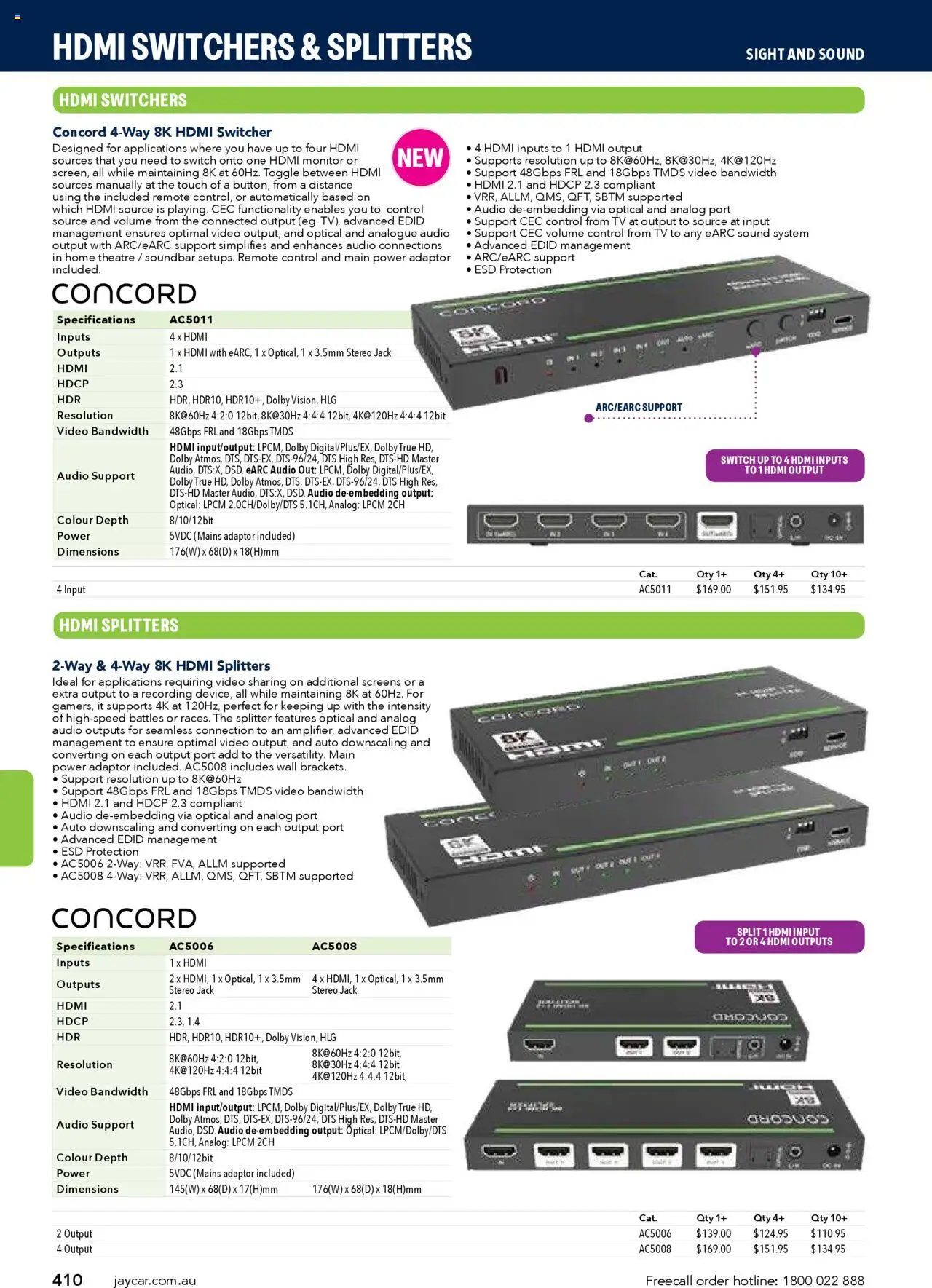 Jaycar Engineering & Scientific Catalogue 2025/2026  - page 410- valid from 09/07/2025