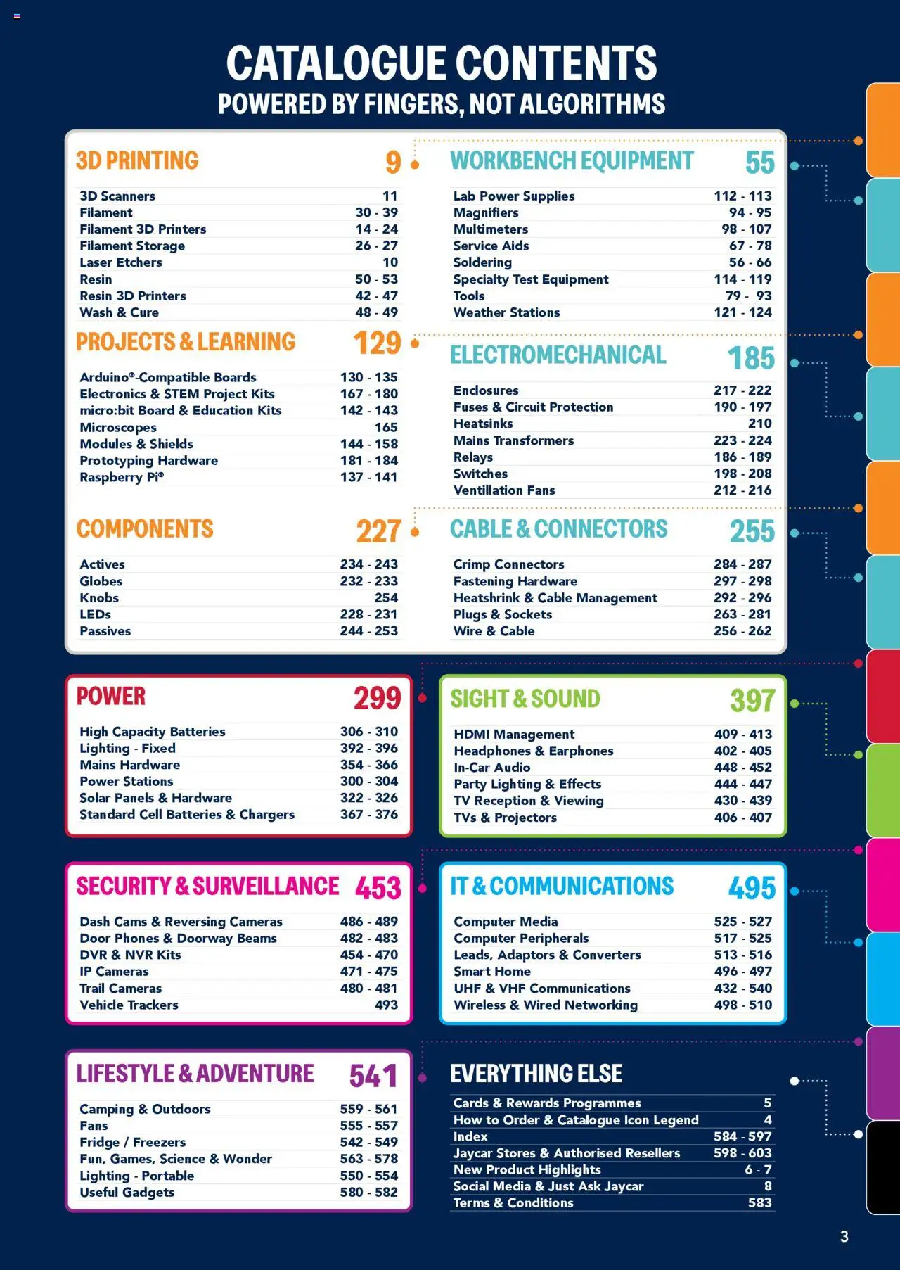 Jaycar Engineering & Scientific Catalogue 2025/2026  - page 3- valid from 09/07/2025