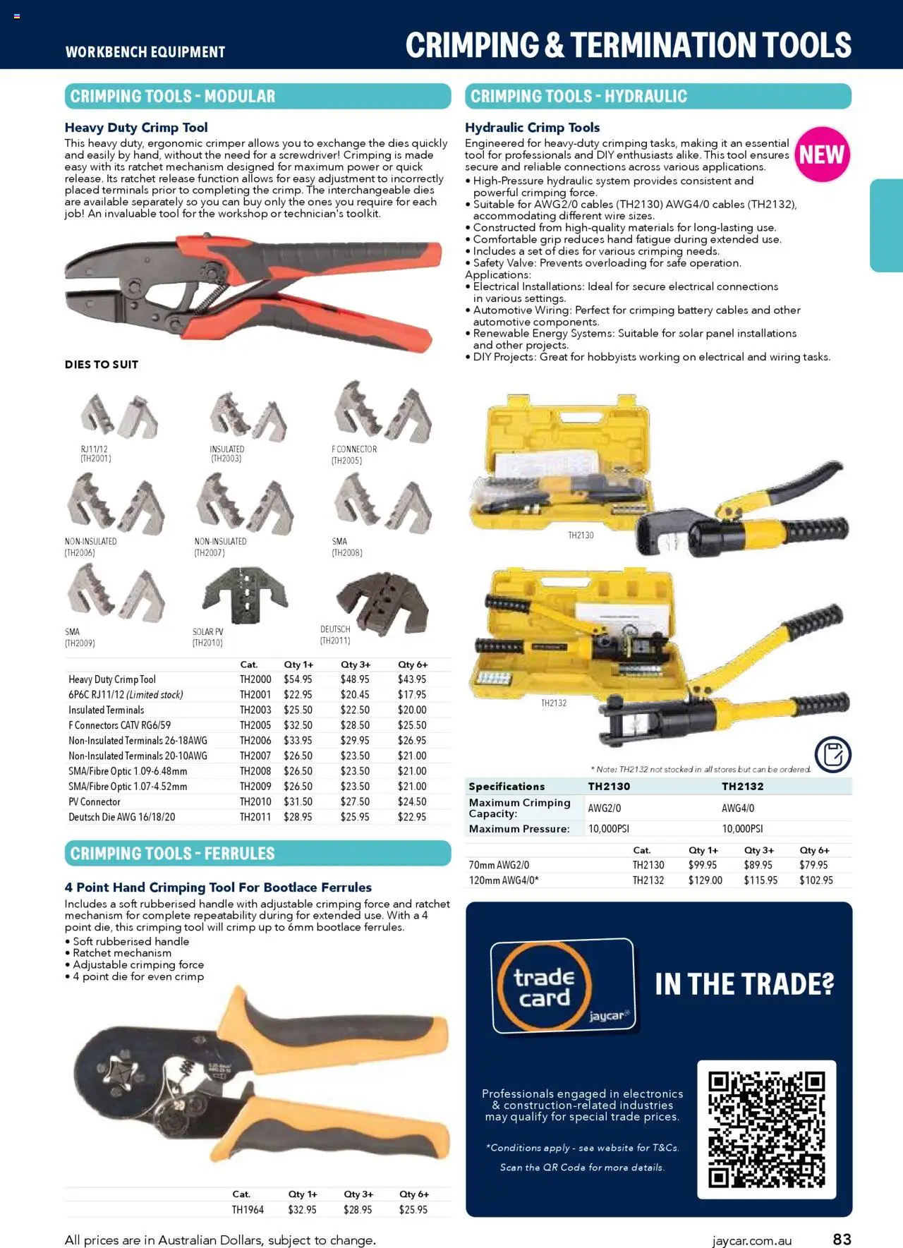 Jaycar Engineering & Scientific Catalogue 2025/2026  - page 83- valid from 09/07/2025