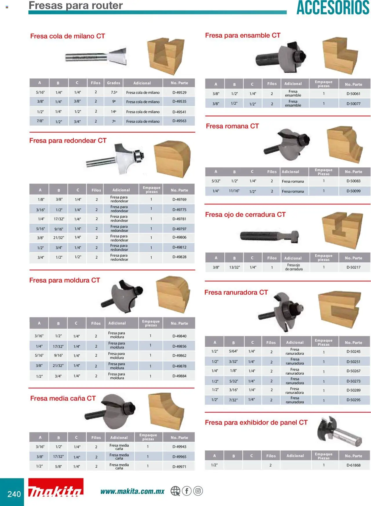 Makita catálogo Accesorios - página 240- válido desde 08/07/2024