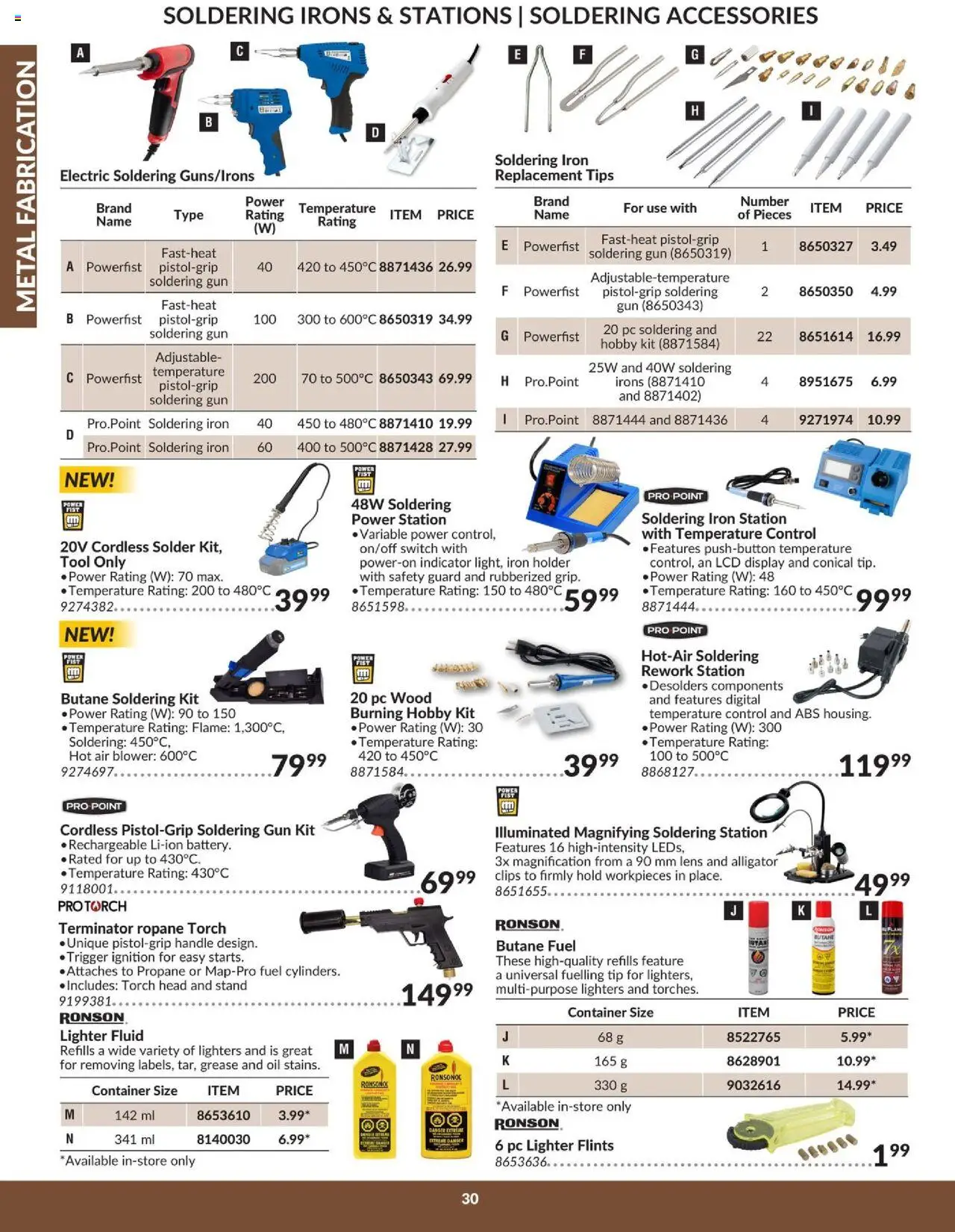 Princess Auto - Catalogue - Metal fabrication - page 32- valid from Apr 16, 2025