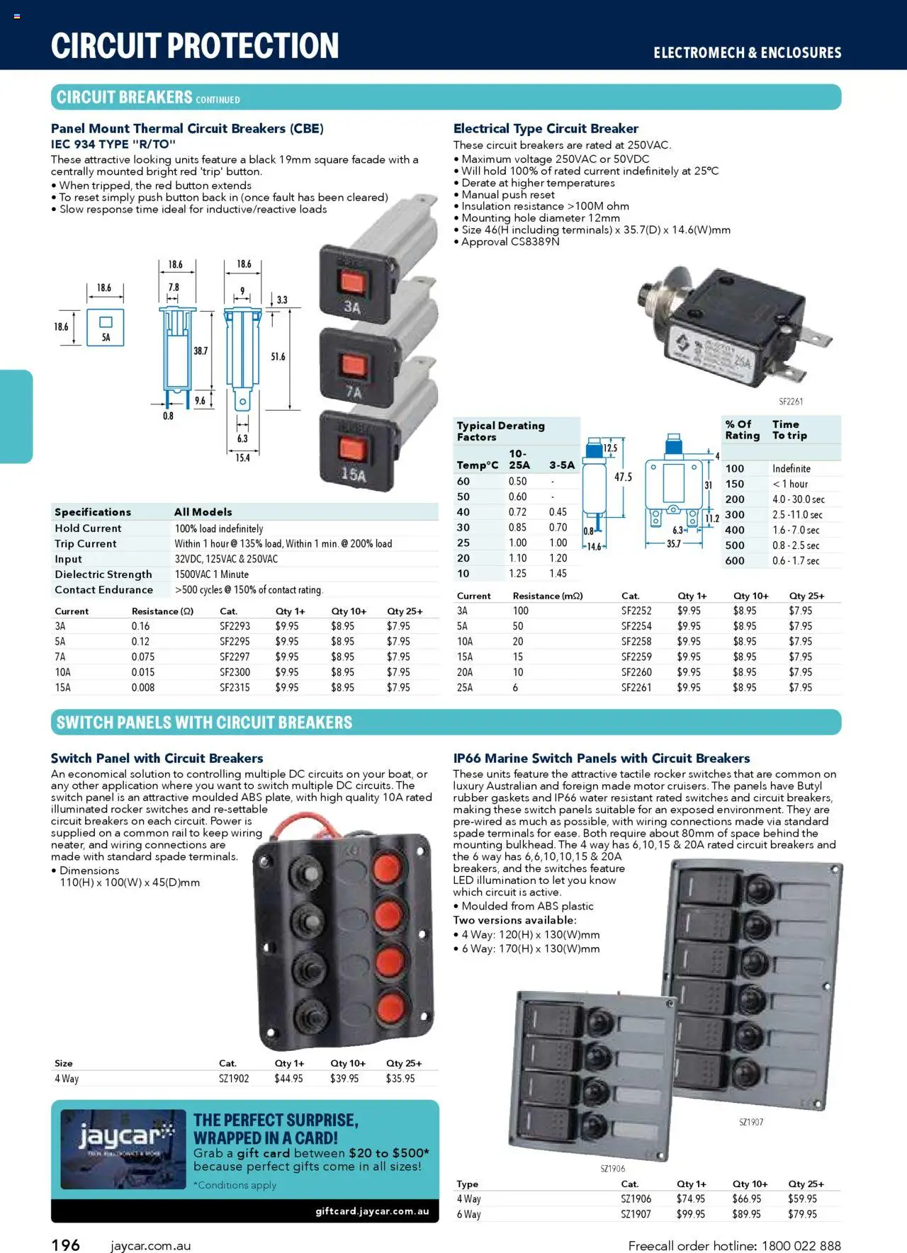 Jaycar Engineering & Scientific Catalogue 2025/2026  - page 196- valid from 09/07/2025