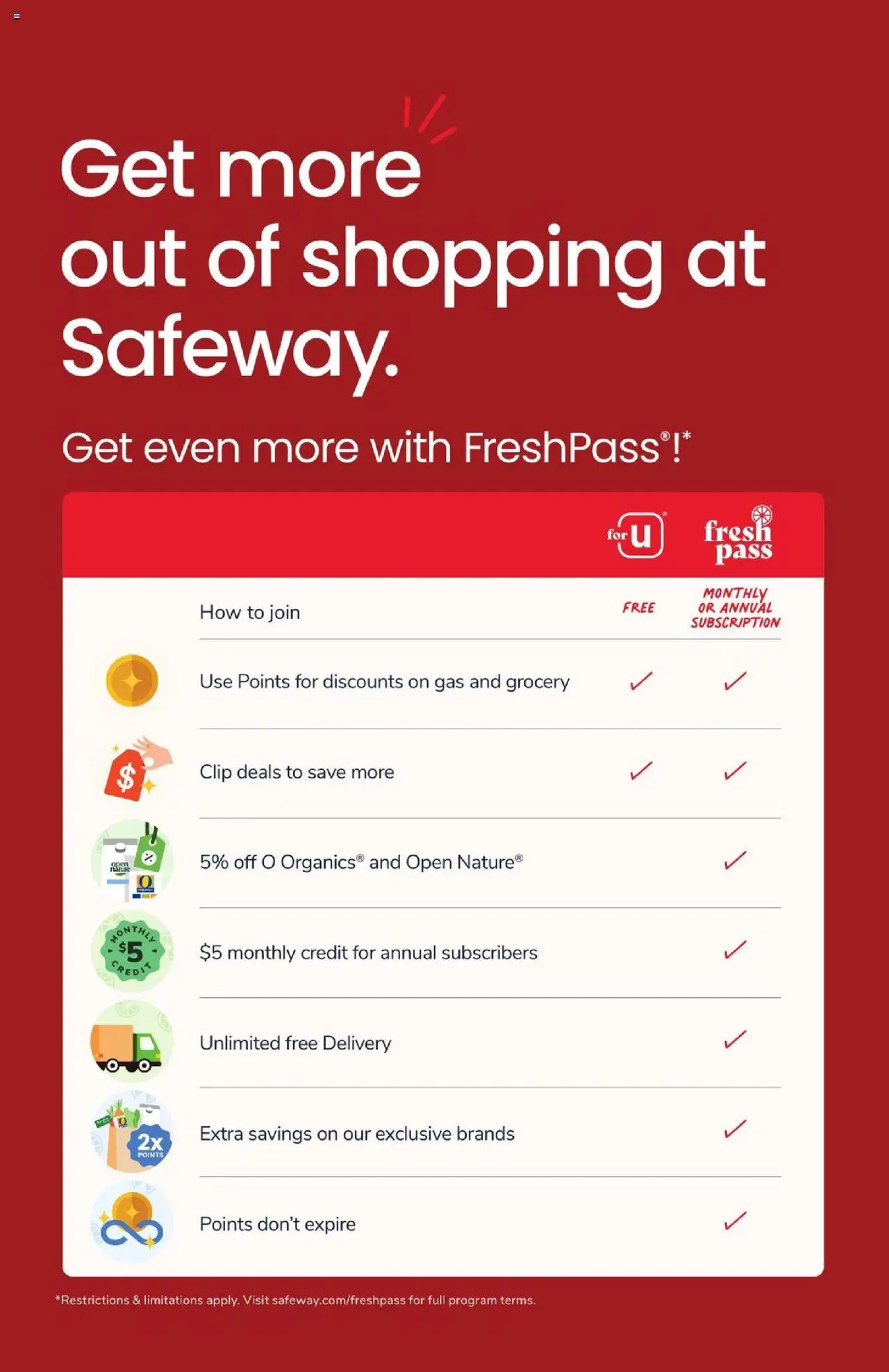 Safeway Weekly Ad - CA - page 11- valid from 07/16/2025