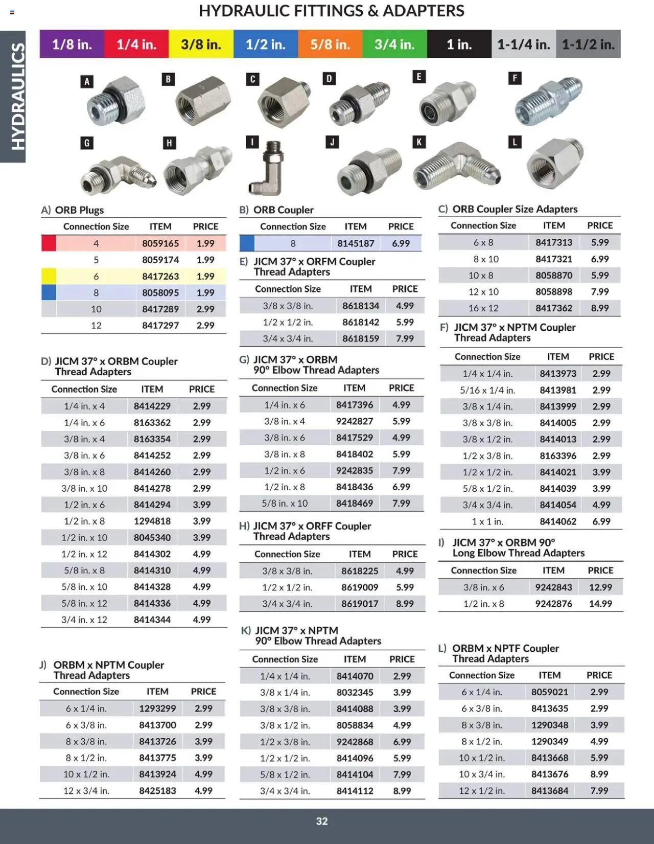 Princess Auto - Catalogue - Hydraulics - page 37- valid from Apr 16, 2025