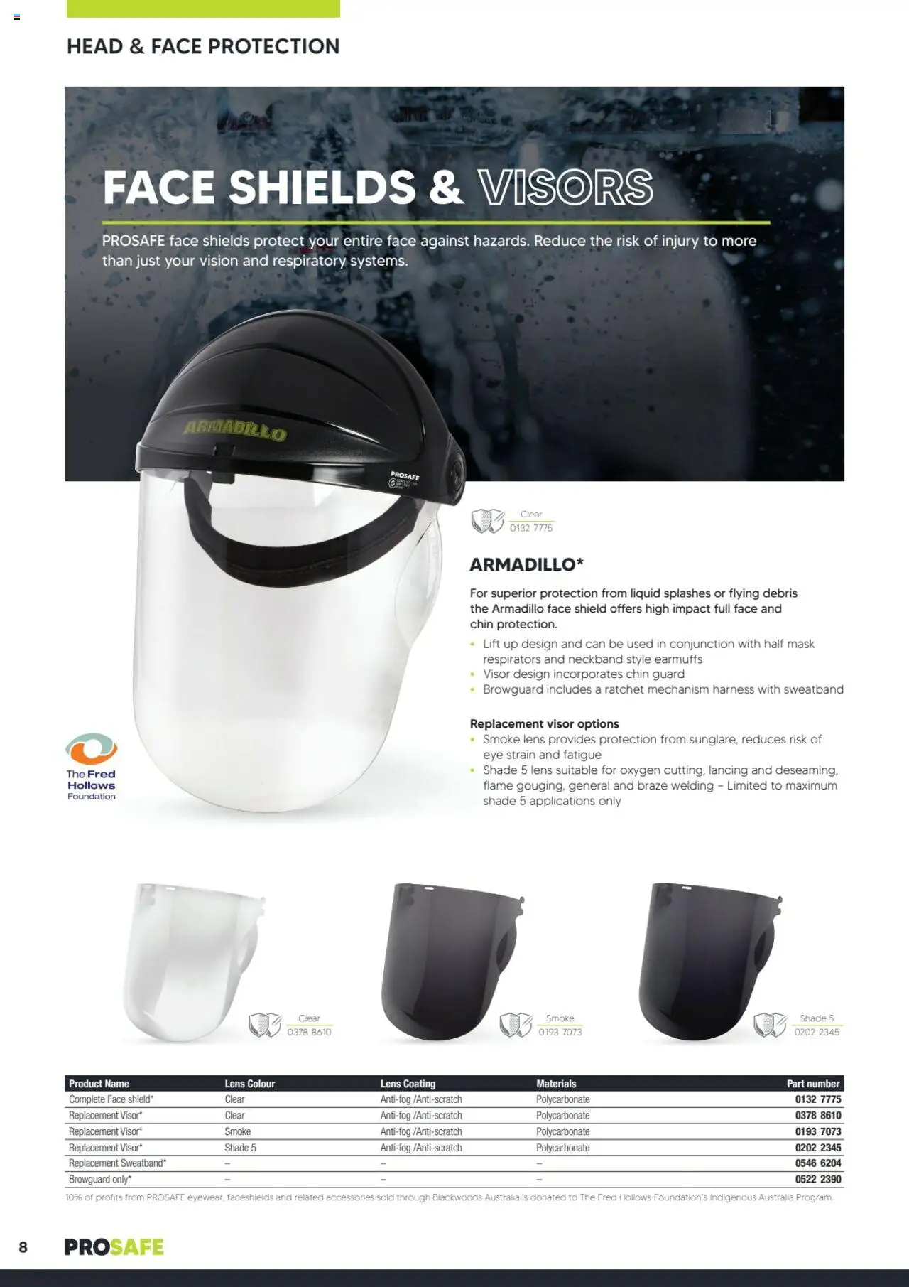 Black Woods Prosafe  - page 8- valid from 06/10/2023