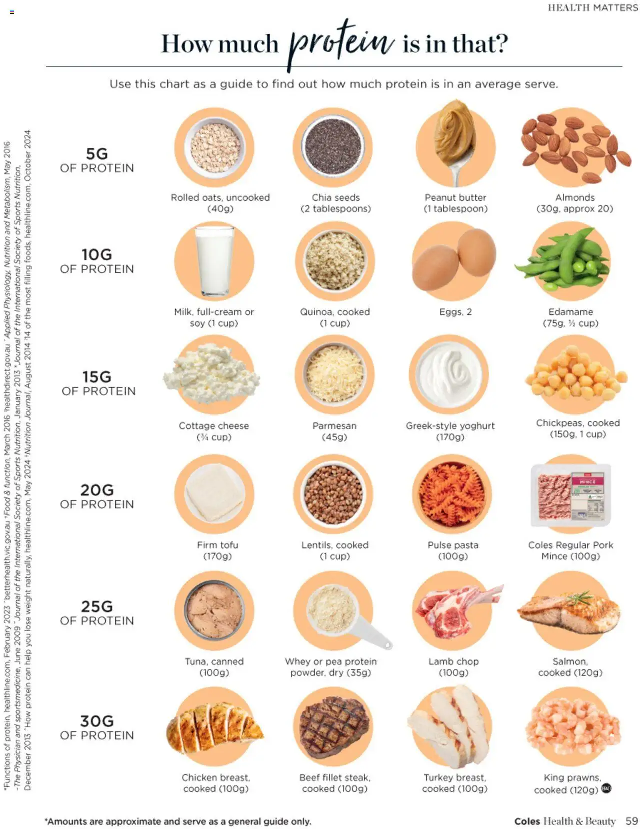 Coles Winter 2025 - page 59- valid from 30/06/2025