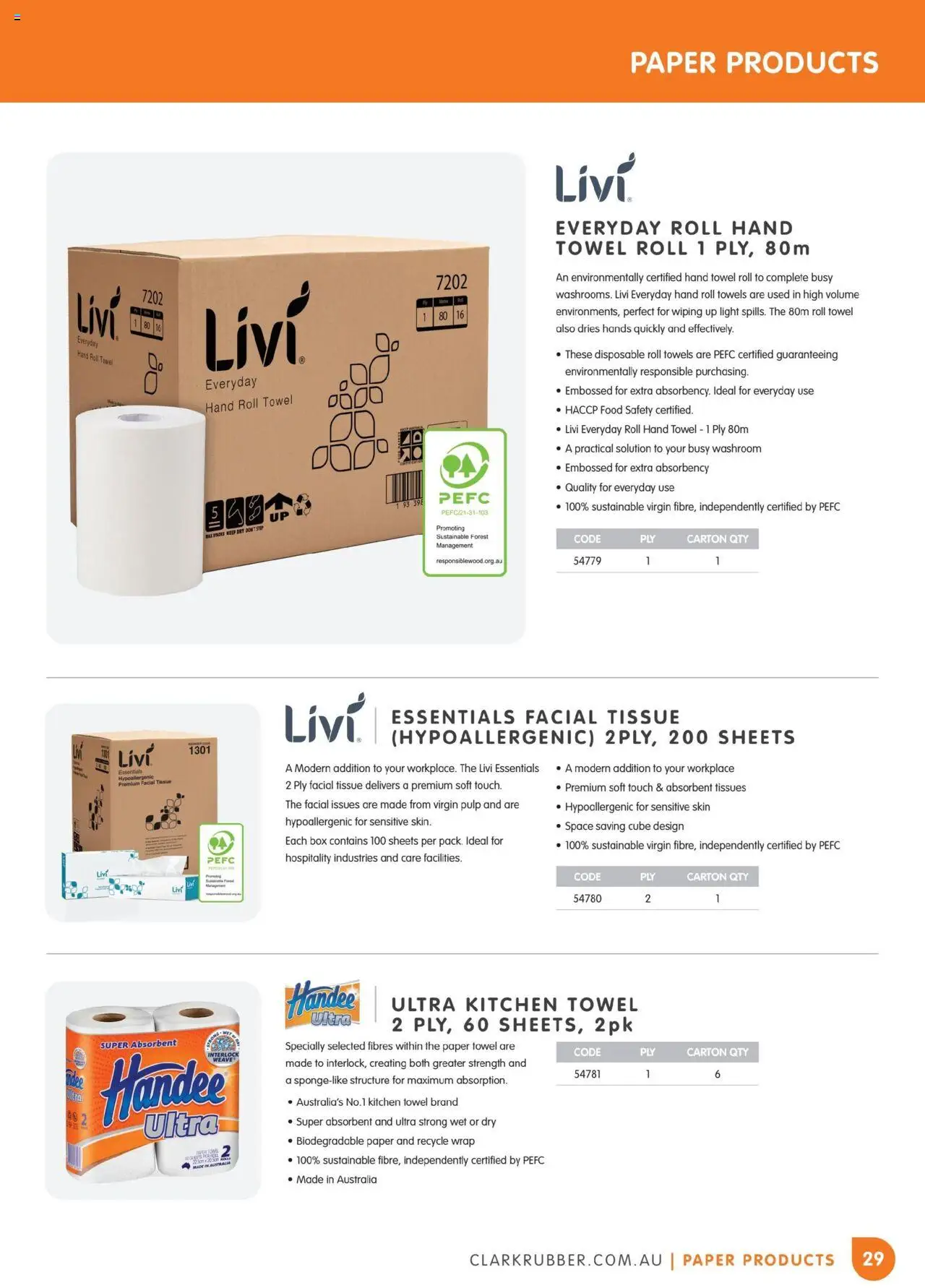 Clark Rubber Catalogue  - page 29- valid from 05/05/2025