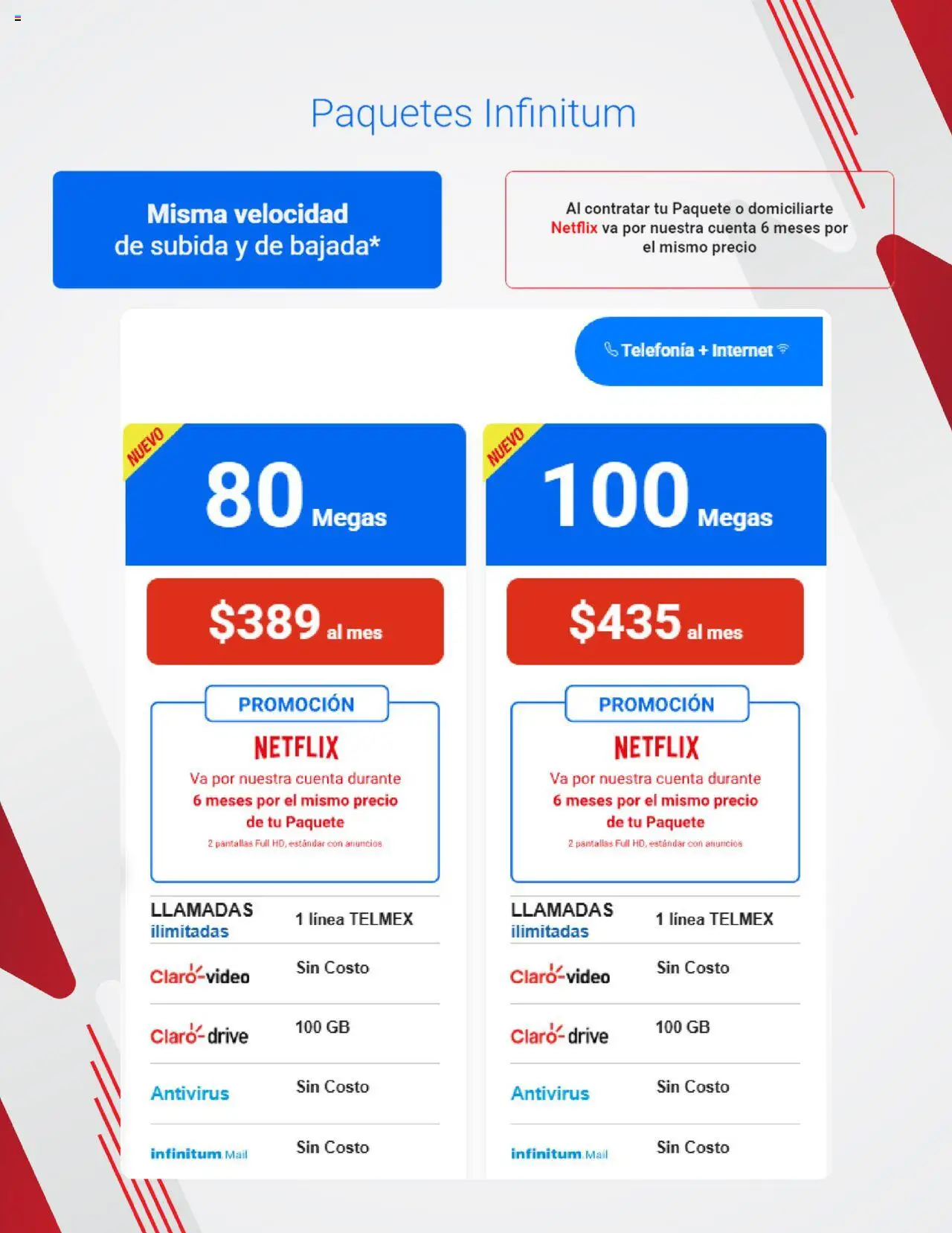 Telmex - Catálogo - página 4- válido desde 17/07/2025