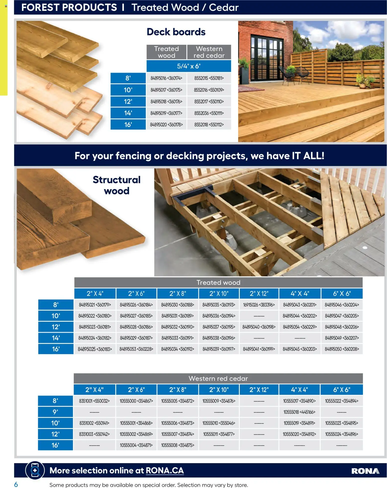 Rona flyer Buying Guide 2026 - page 6- valid from Feb 26, 2026