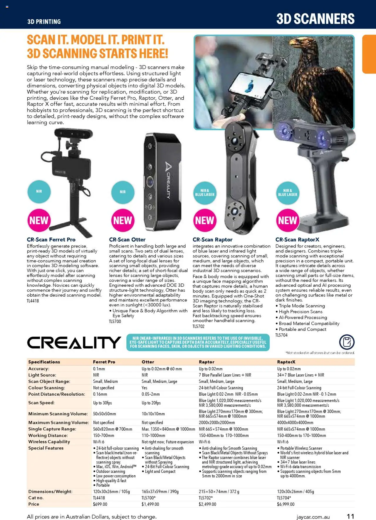 Jaycar Engineering & Scientific Catalogue 2025/2026  - page 11- valid from 09/07/2025