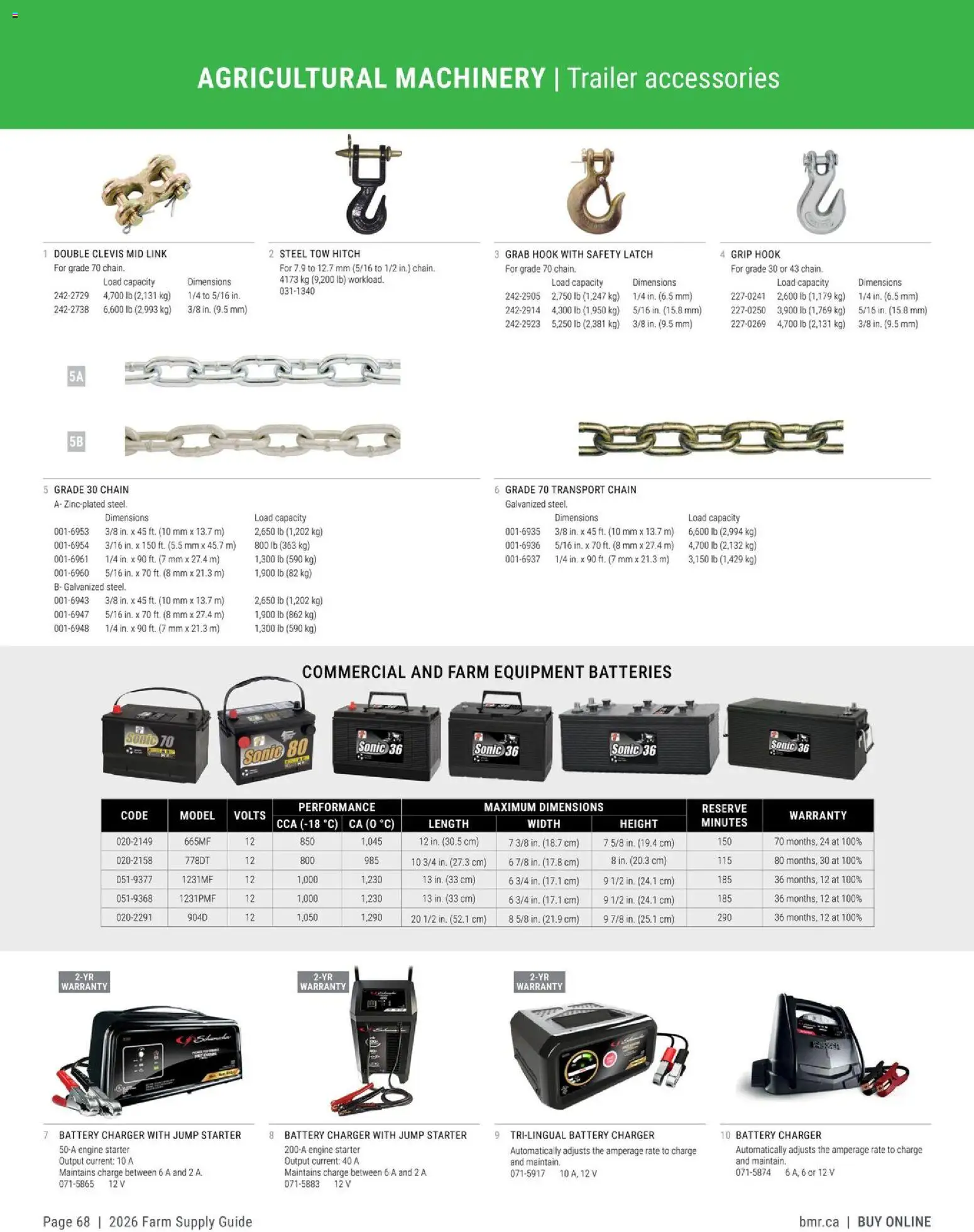 BMR - Agrizone - 2026 Farm Supply Guide - page 68- valid from Jan 9, 2026