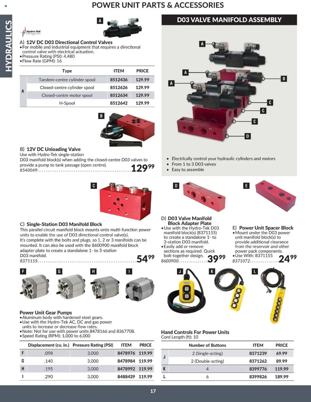 Princess Auto - Catalogue - Hydraulics - page 20- valid from Apr 16, 2025