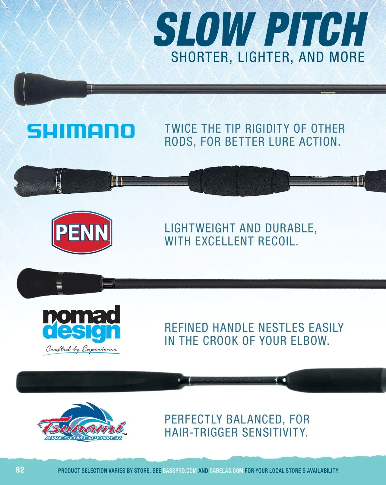 Cabela's Saltwater Specialist 25 - page 82- valid from 01/01/2025