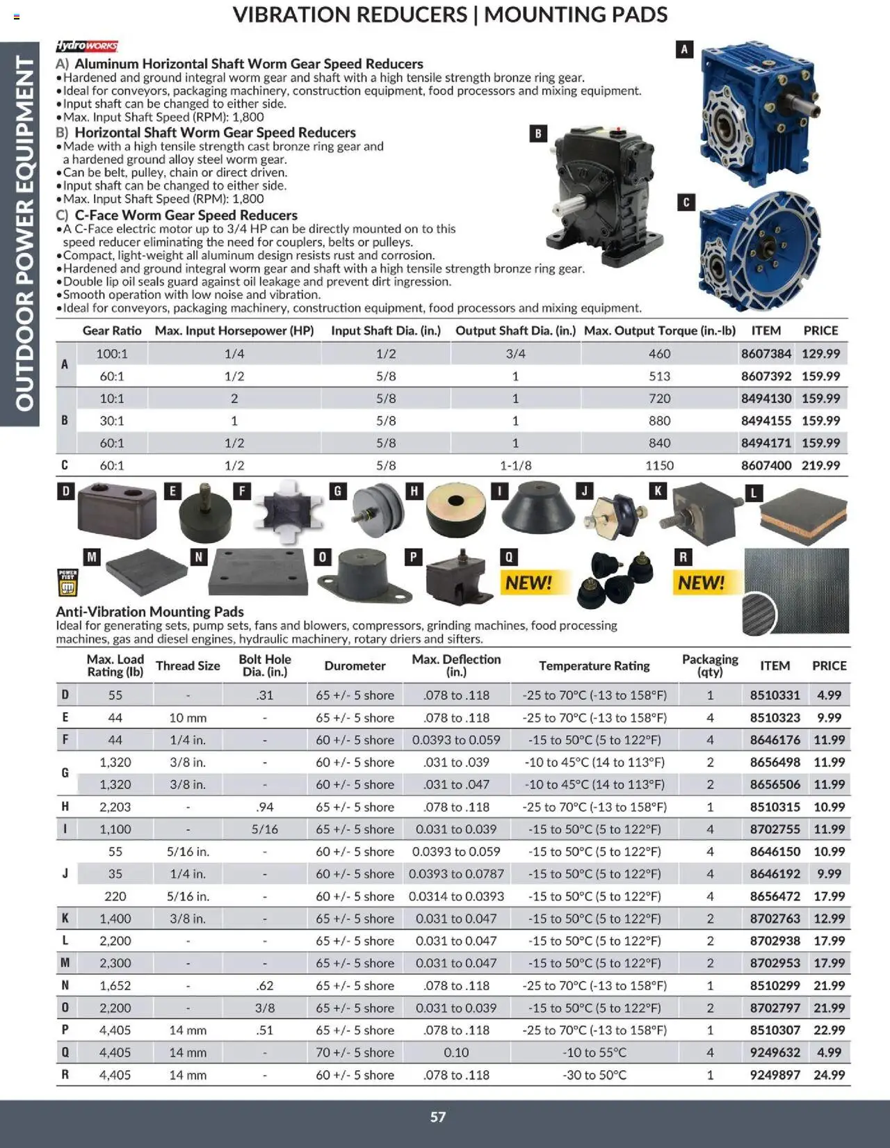 Princess Auto - Catalogue - Outdoor power equipment - page 63- valid from Apr 16, 2025