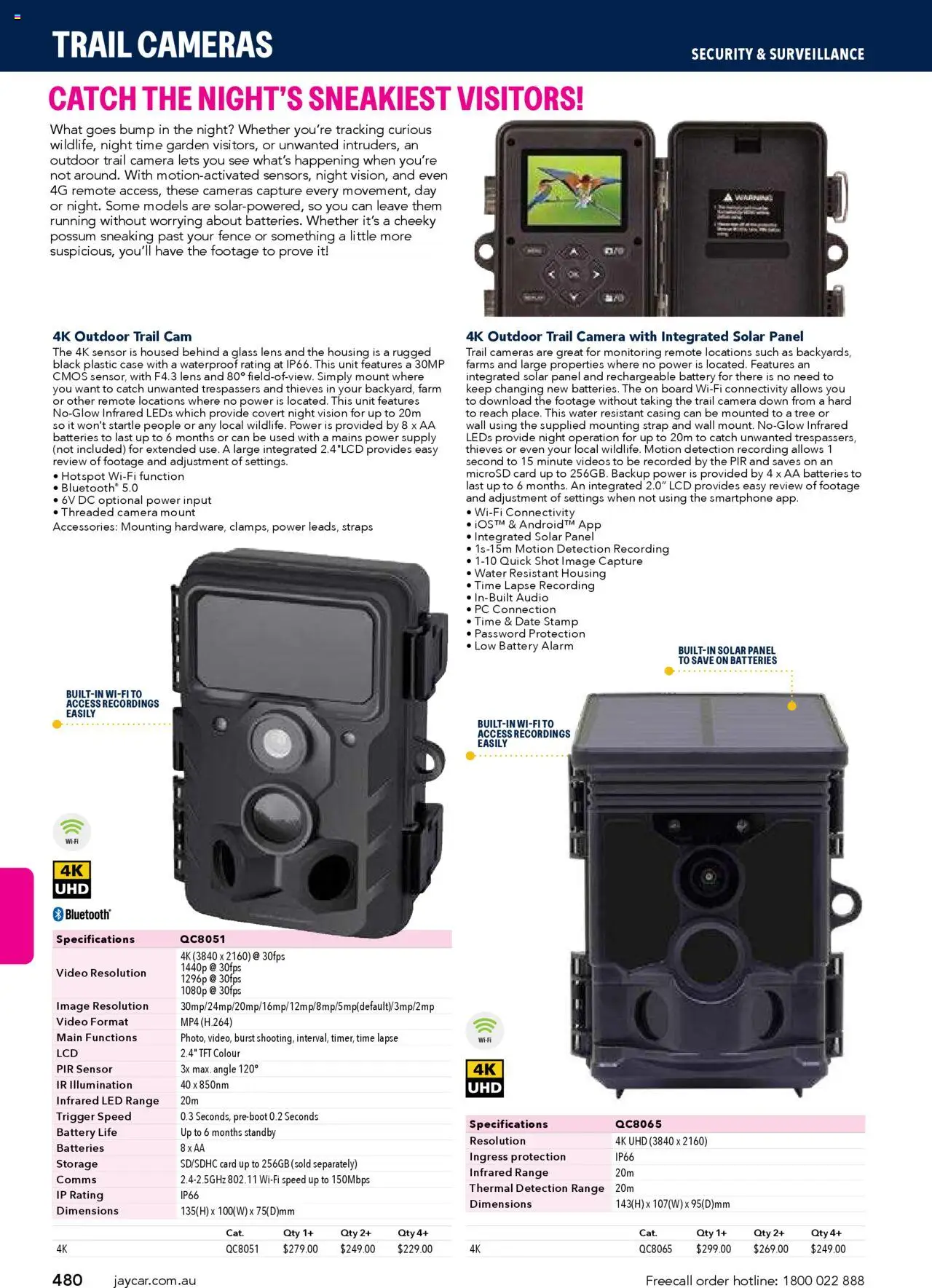 Jaycar Engineering & Scientific Catalogue 2025/2026  - page 480- valid from 09/07/2025