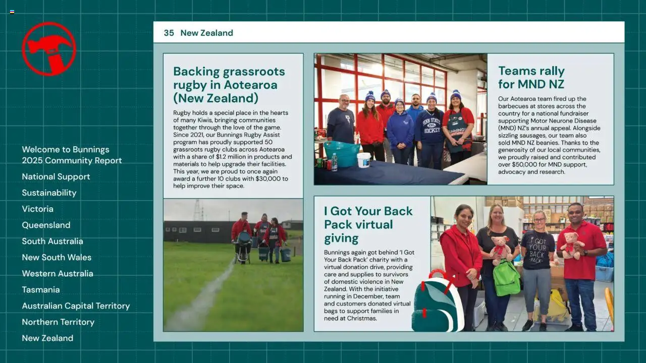 Bunnings Warehouse Community Report 2025 - page 35- valid from 25/08/2025