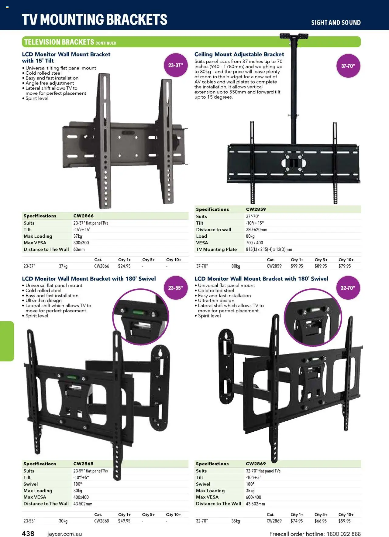 Jaycar Engineering & Scientific Catalogue 2025/2026  - page 438- valid from 09/07/2025