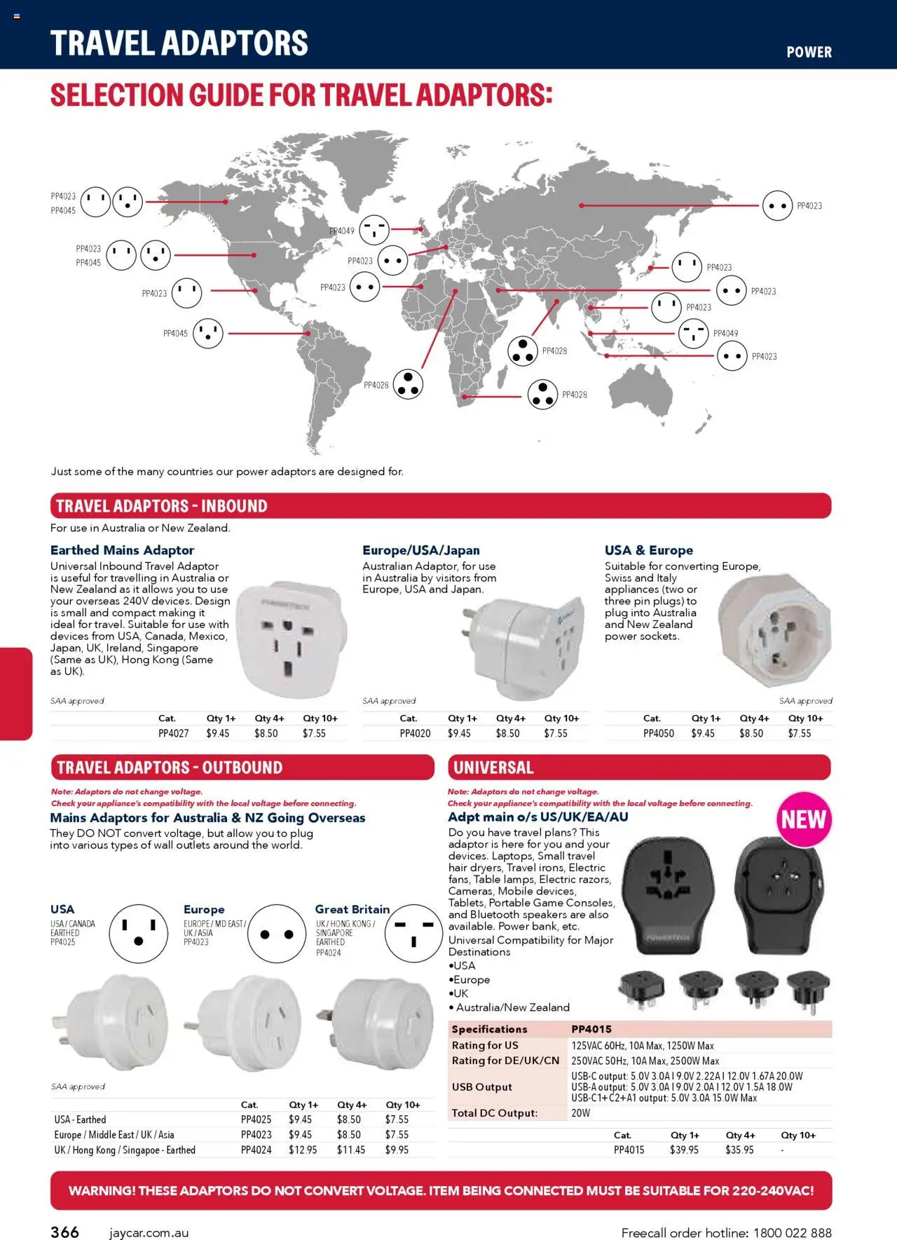 Jaycar Engineering & Scientific Catalogue 2025/2026  - page 366- valid from 09/07/2025