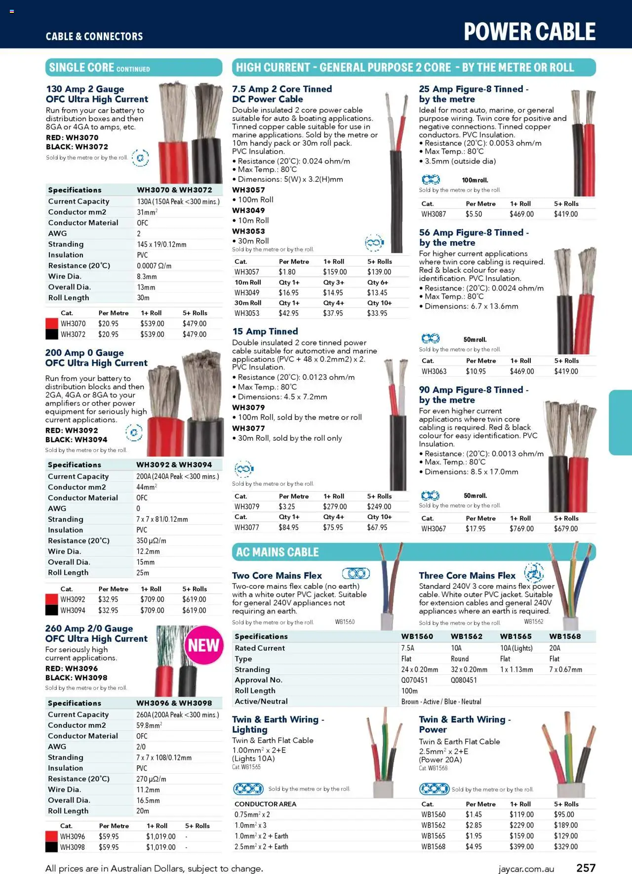 Jaycar Engineering & Scientific Catalogue 2025/2026  - page 257- valid from 09/07/2025