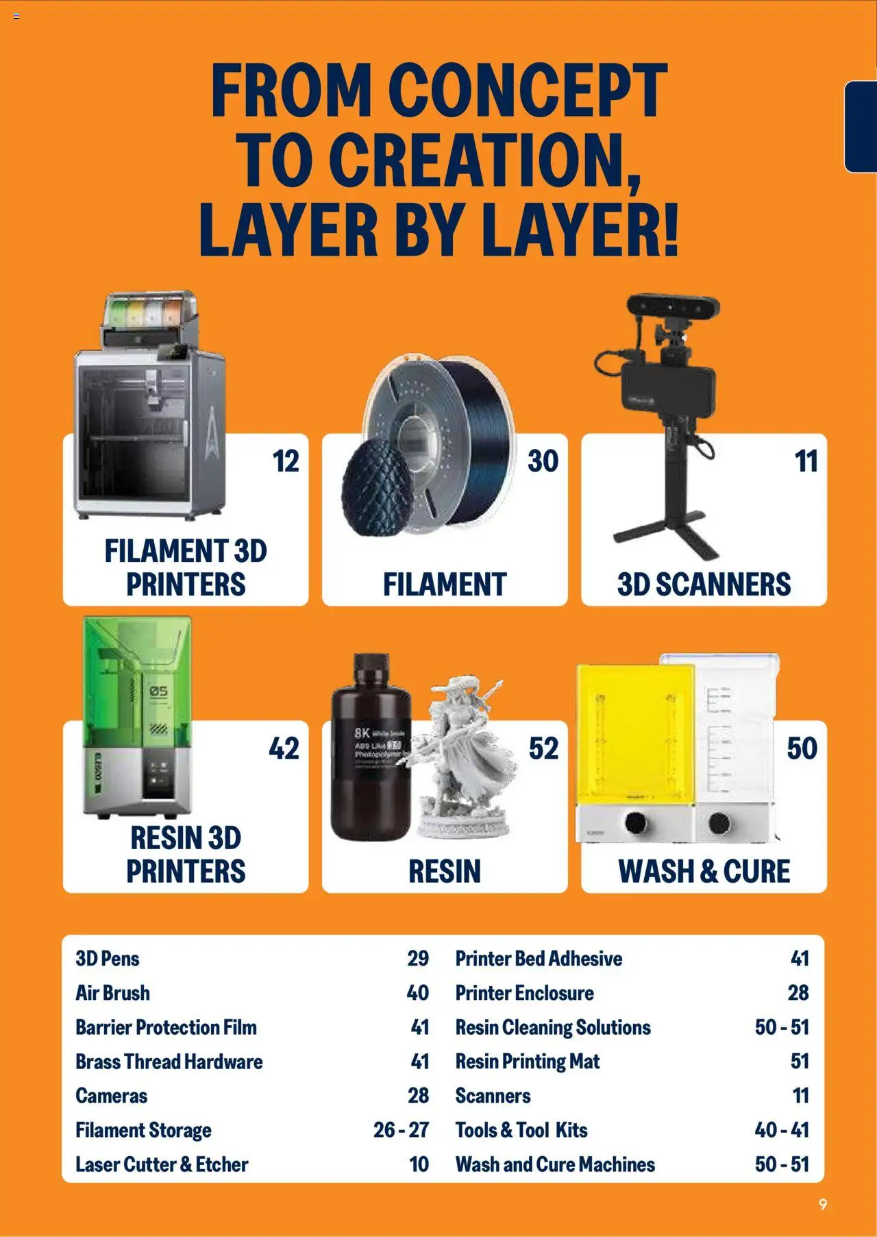 Jaycar Engineering & Scientific Catalogue 2025/2026  - page 9- valid from 09/07/2025