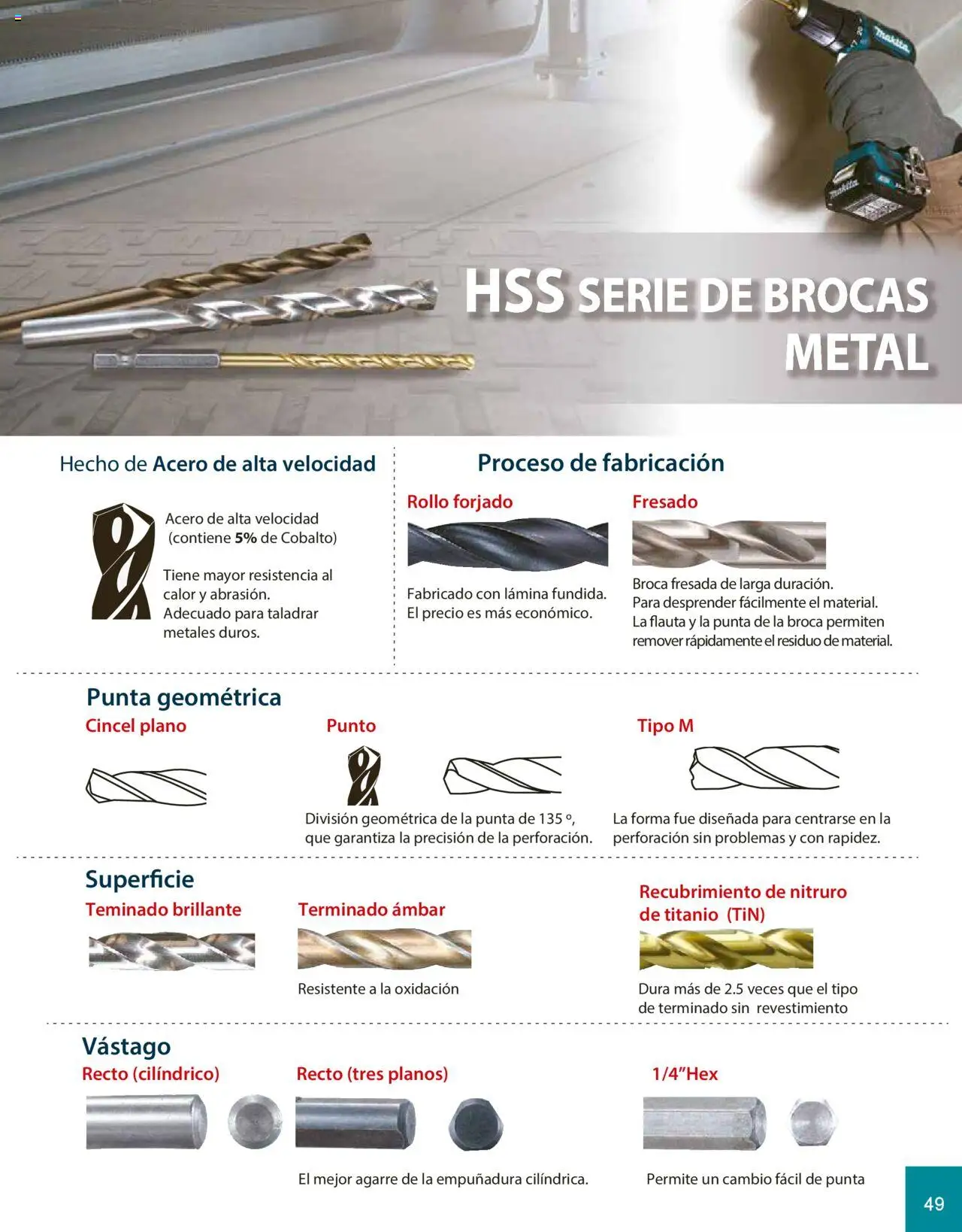 Makita catálogo Accesorios - página 49- válido desde 08/07/2024