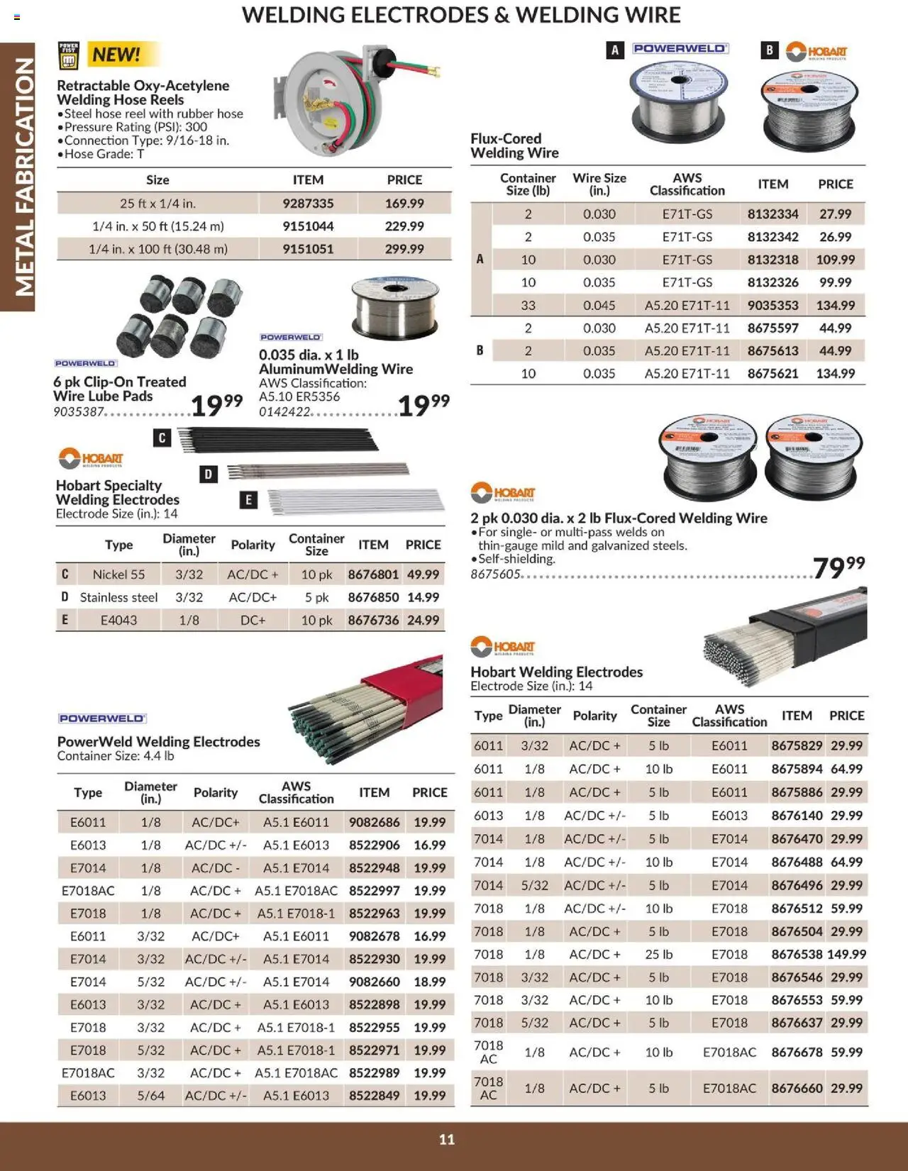 Princess Auto - Catalogue - Metal fabrication - page 13- valid from Apr 16, 2025