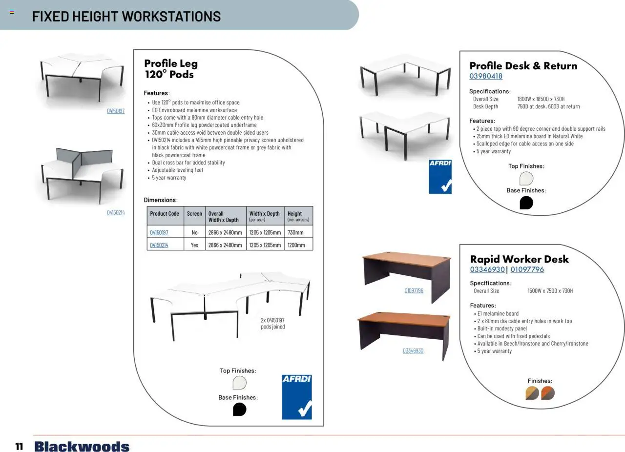 Black Woods Furniture Catalogue - page 12- valid from 18/11/2024