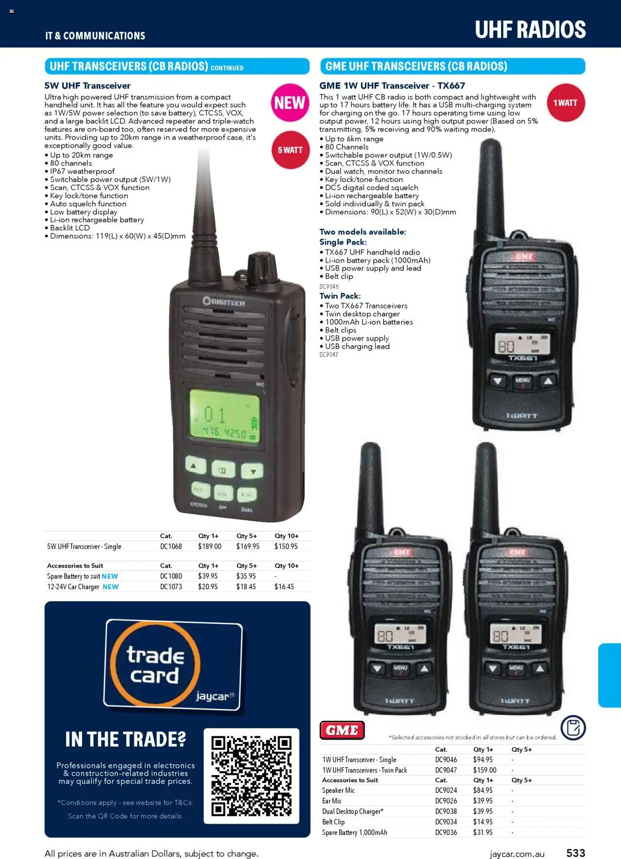 Jaycar Engineering & Scientific Catalogue 2025/2026  - page 533- valid from 09/07/2025