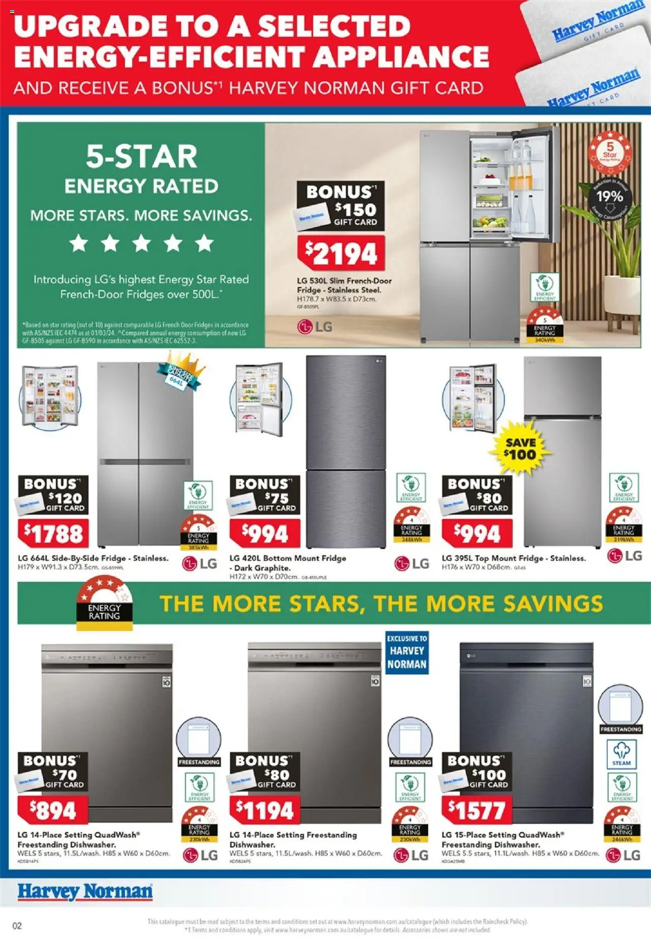 Harvey Norman Electrical Energy-Efficient Appliance - page 2- valid from 17/07/2025