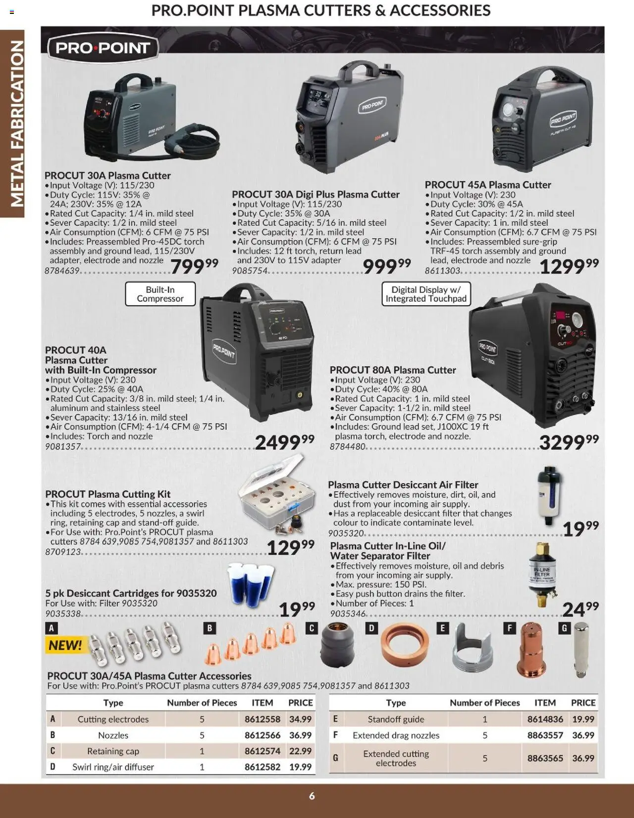 Princess Auto - Catalogue - Metal fabrication - page 8- valid from Apr 16, 2025