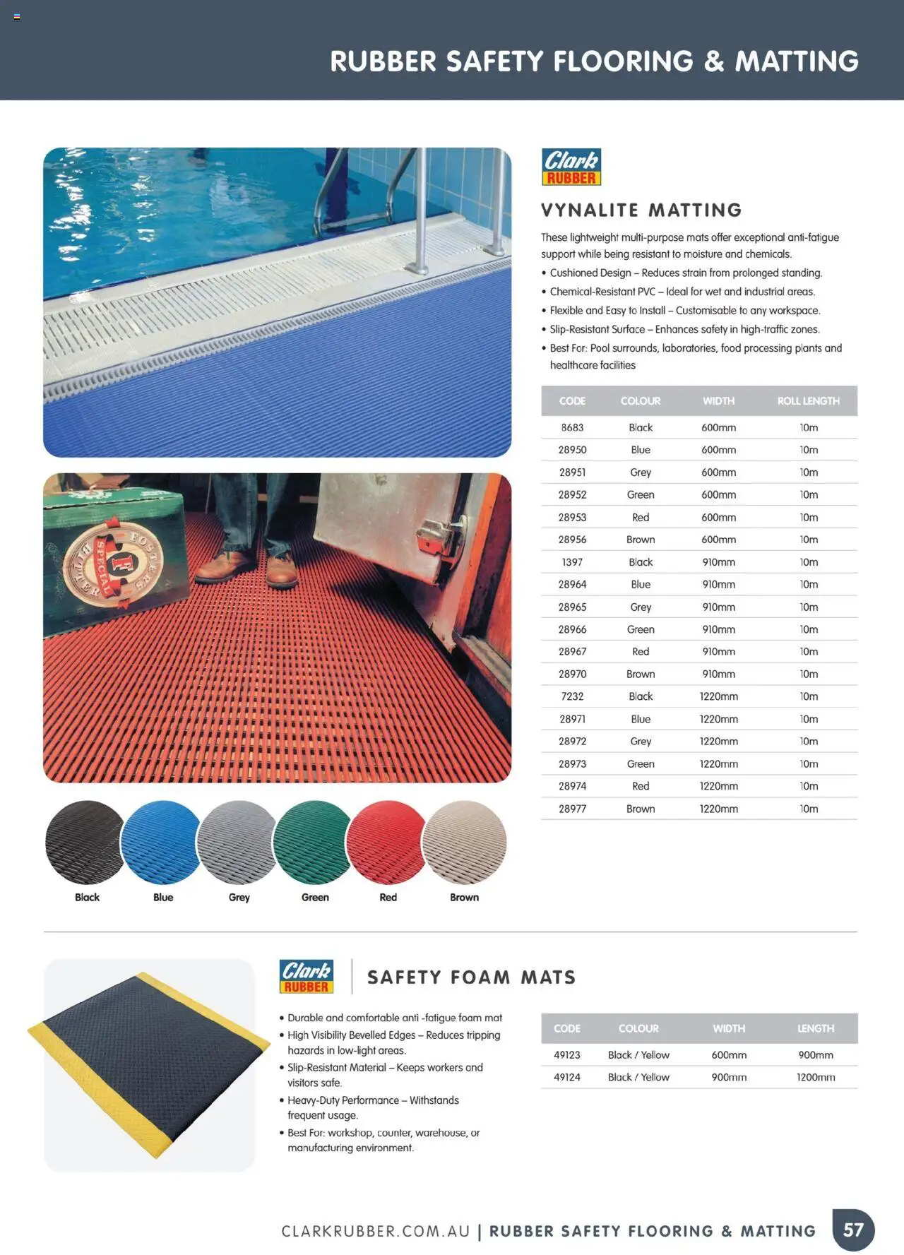 Clark Rubber Catalogue  - page 57- valid from 05/05/2025