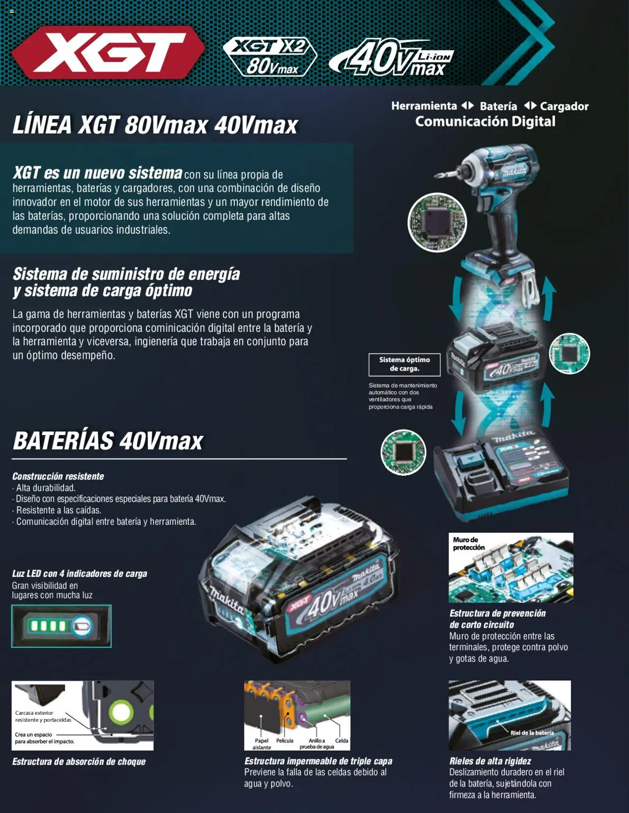 Makita Líneas de Ensamble - página 4- válido desde 16/03/2023