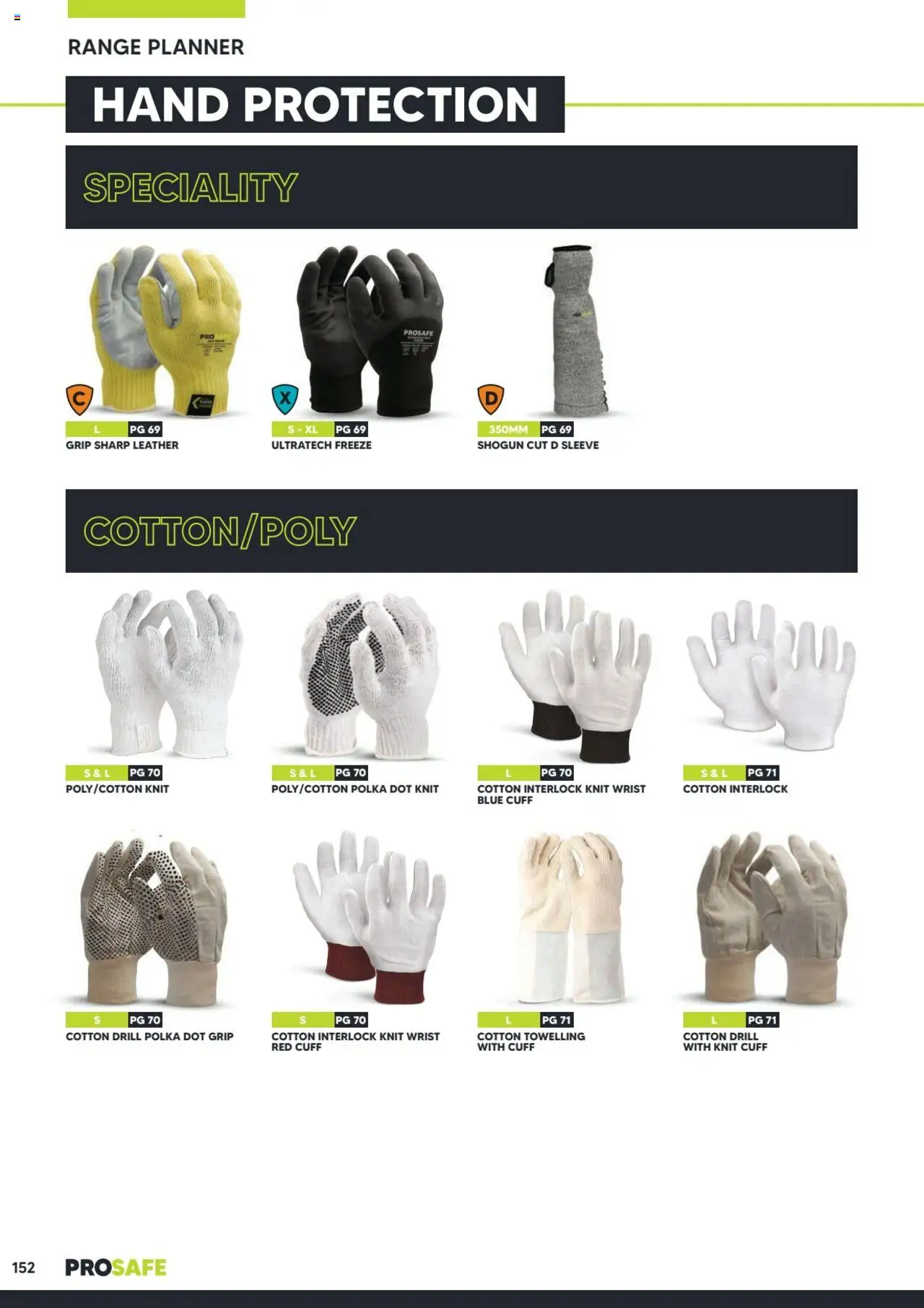 Black Woods Prosafe  - page 152- valid from 06/10/2023