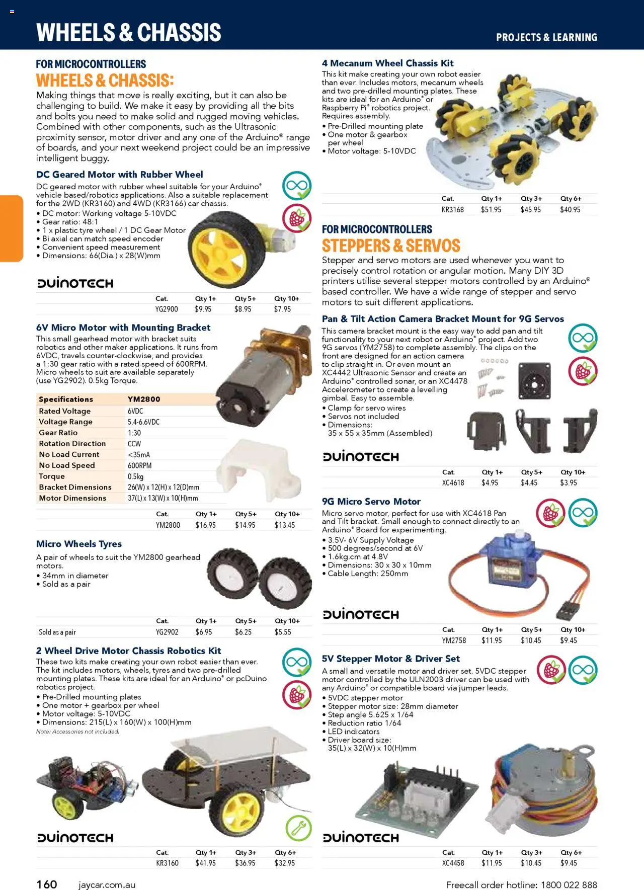 Jaycar Engineering & Scientific Catalogue 2025/2026  - page 160- valid from 09/07/2025