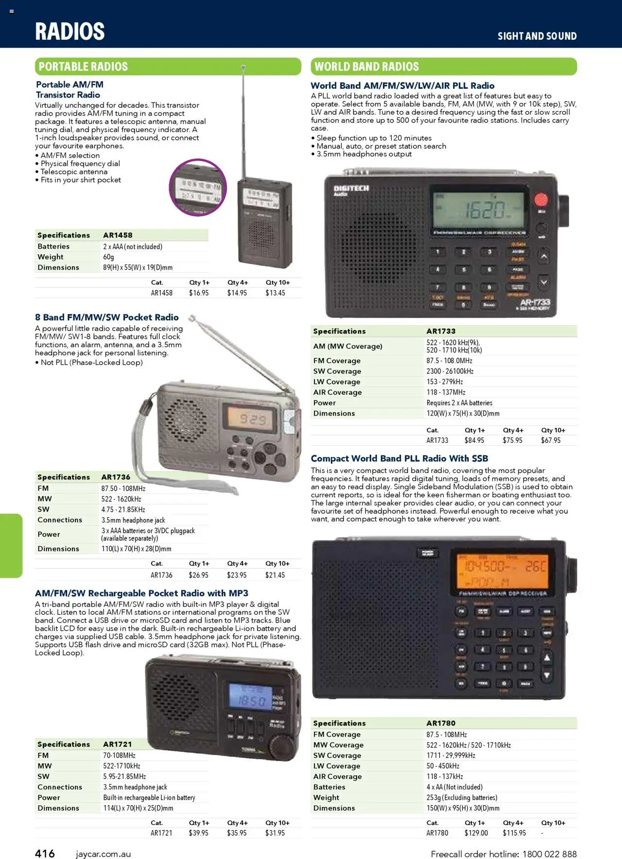 Jaycar Engineering & Scientific Catalogue 2025/2026  - page 416- valid from 09/07/2025