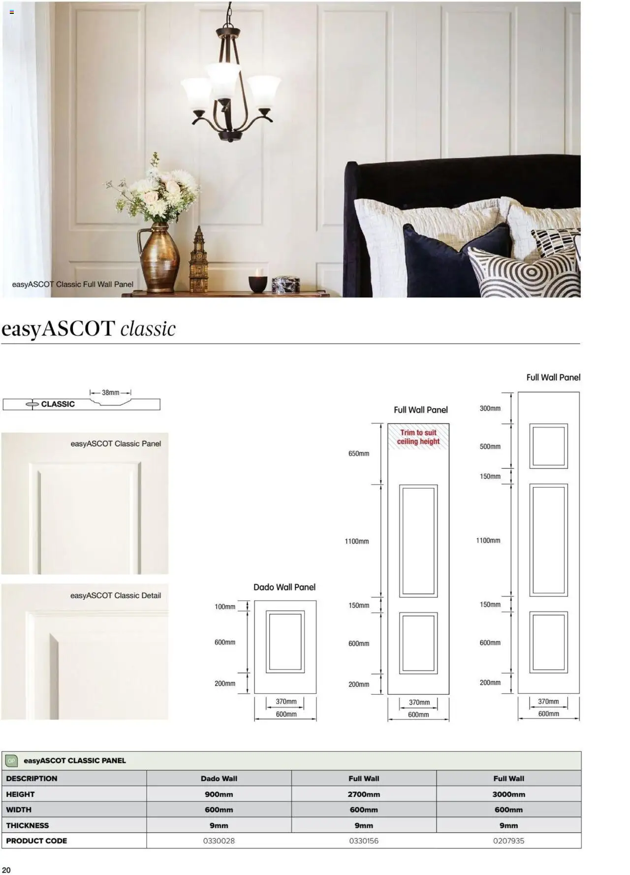 Bunnings Warehouse Easycraft Walls & Ceilings - page 20- valid from 28/10/2024