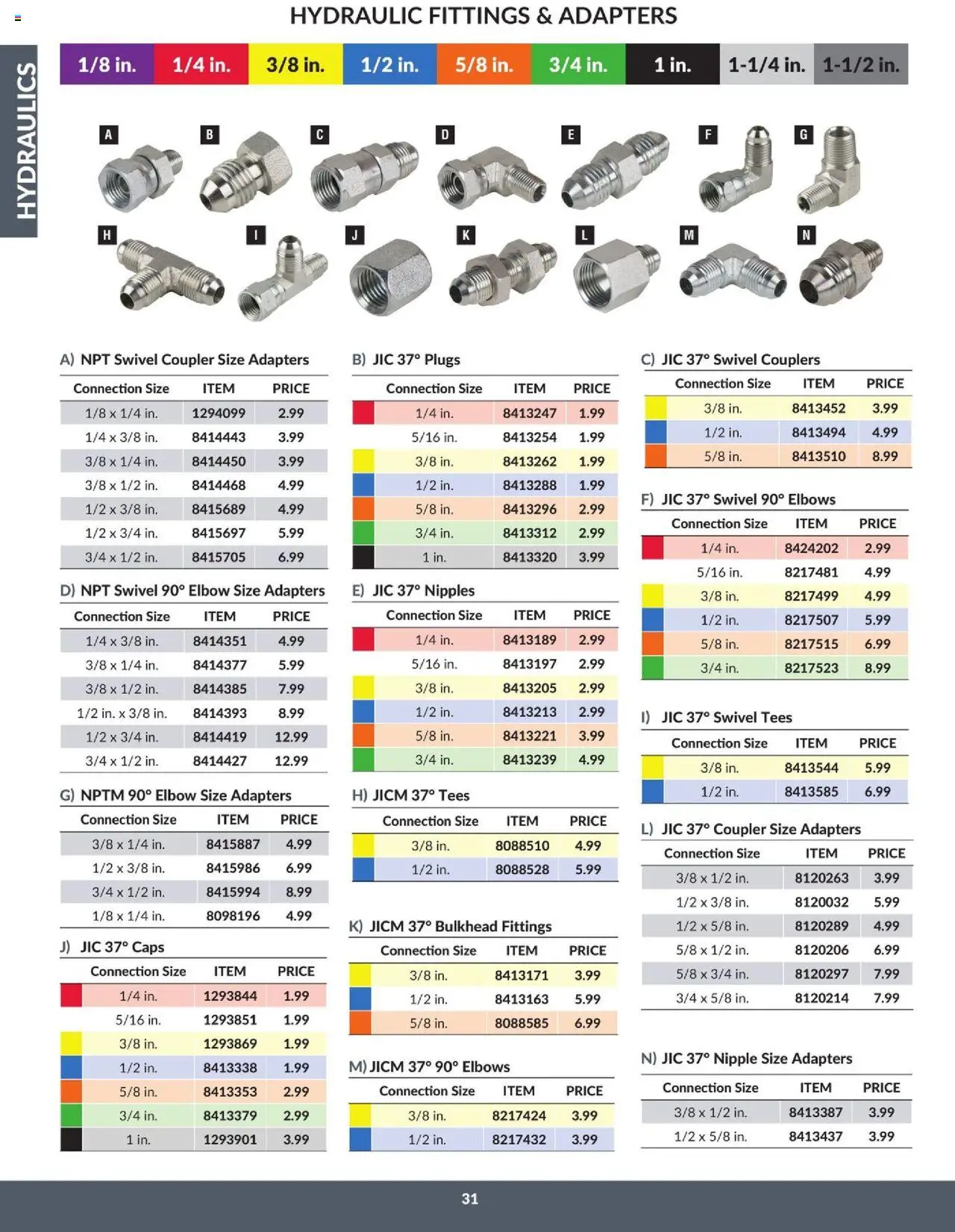 Princess Auto - Catalogue - Hydraulics - page 36- valid from Apr 16, 2025