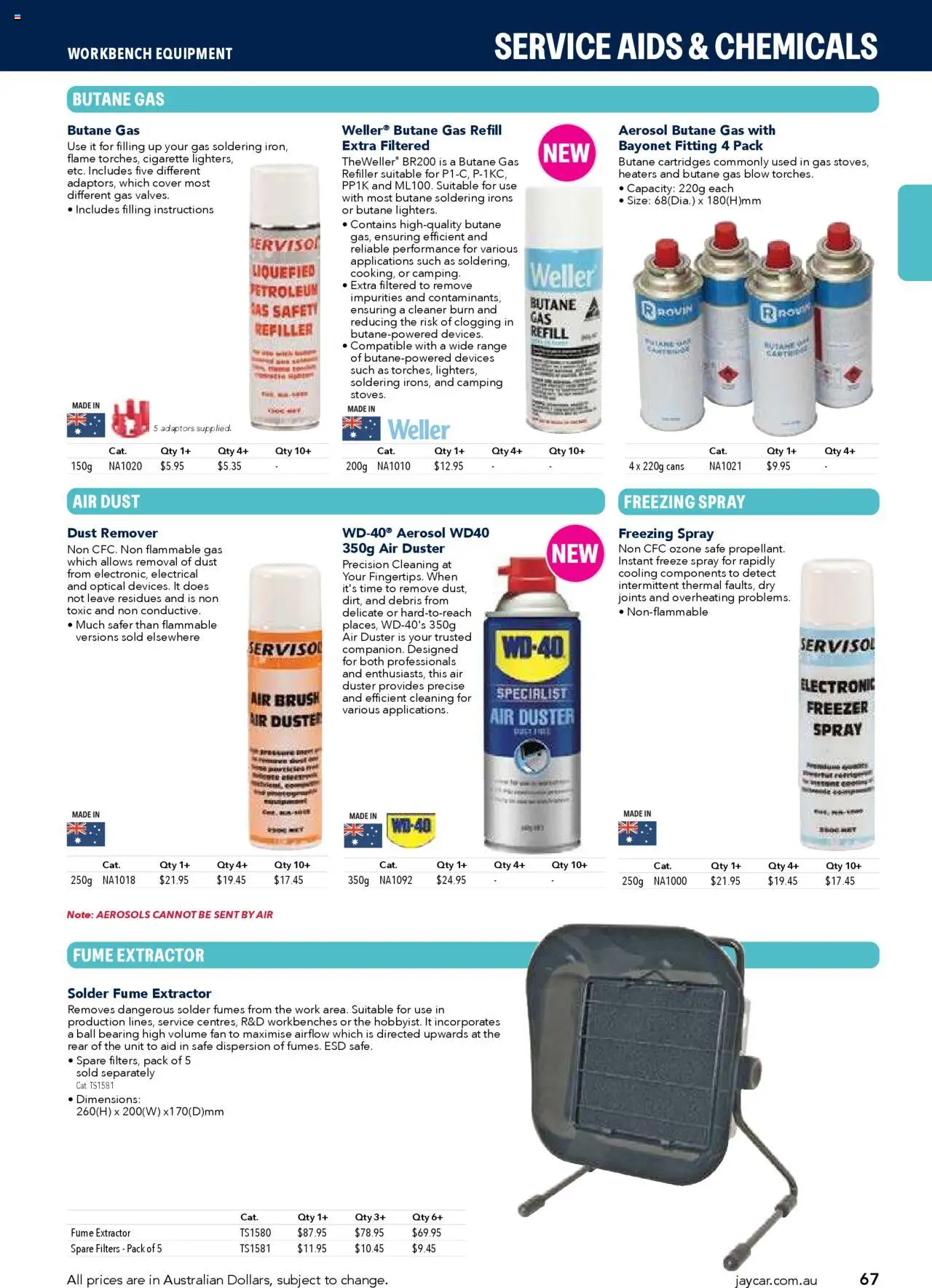 Jaycar Engineering & Scientific Catalogue 2025/2026  - page 67- valid from 09/07/2025
