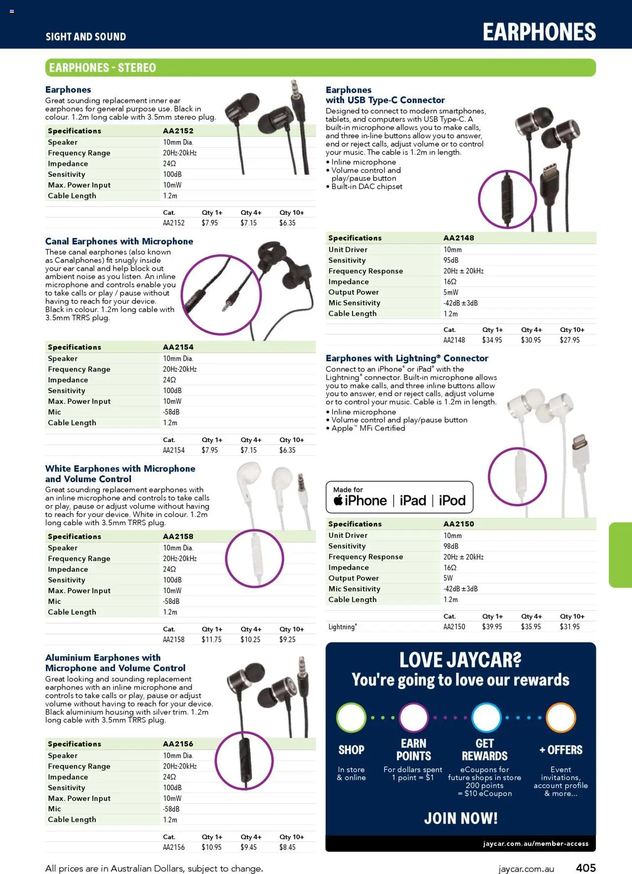 Jaycar Engineering & Scientific Catalogue 2025/2026  - page 405- valid from 09/07/2025