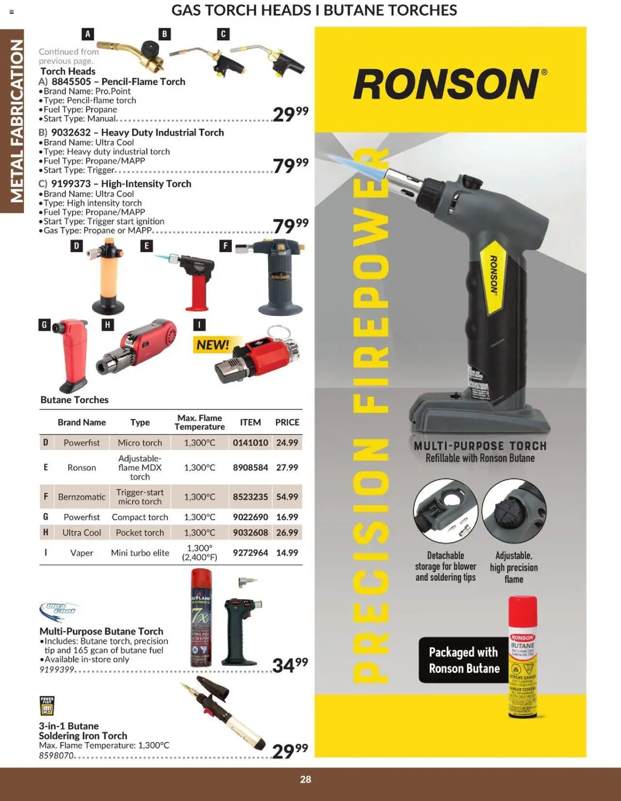 Princess Auto - Catalogue - Metal fabrication - page 30- valid from Apr 16, 2025